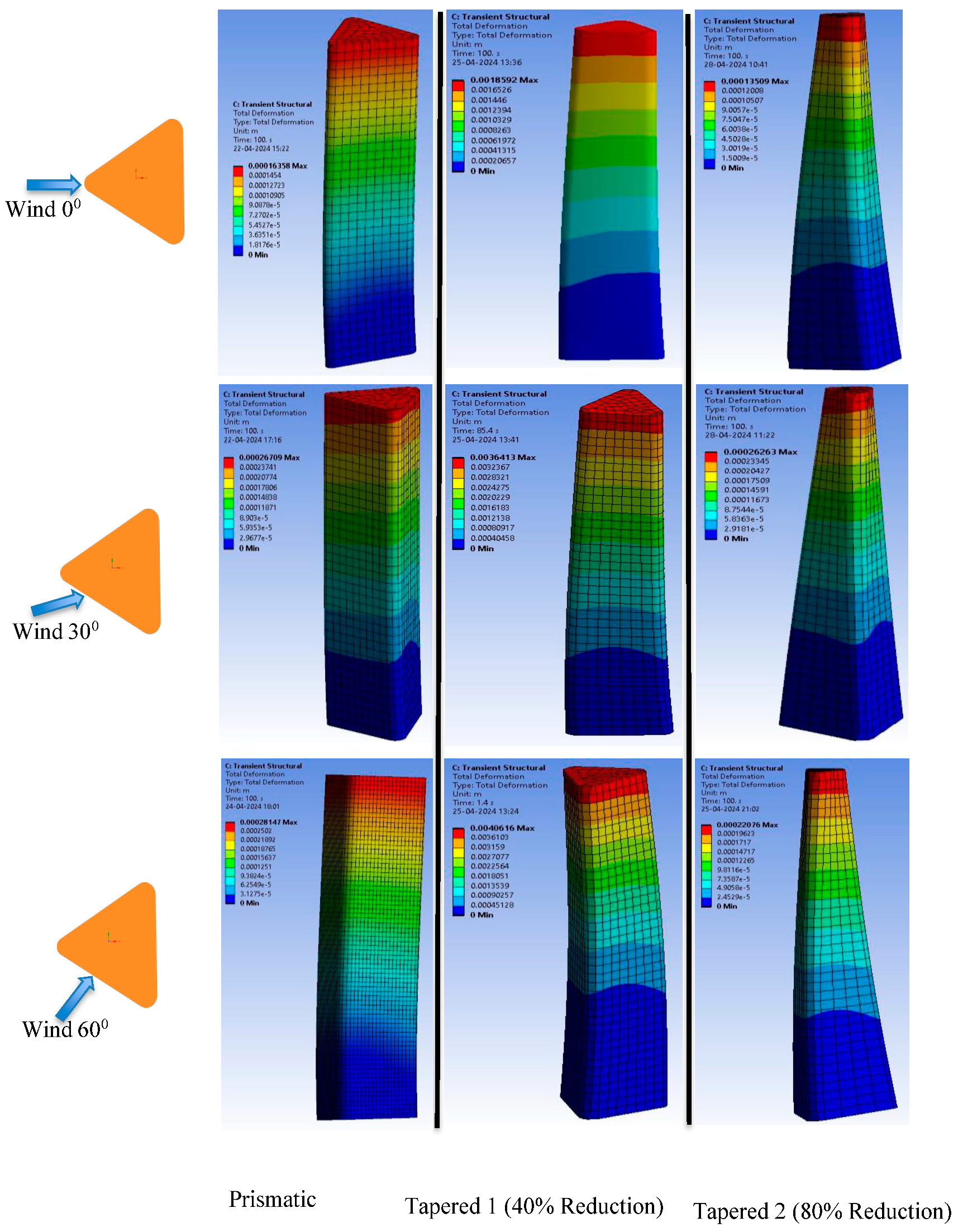 Buildings 14 02722 g018
