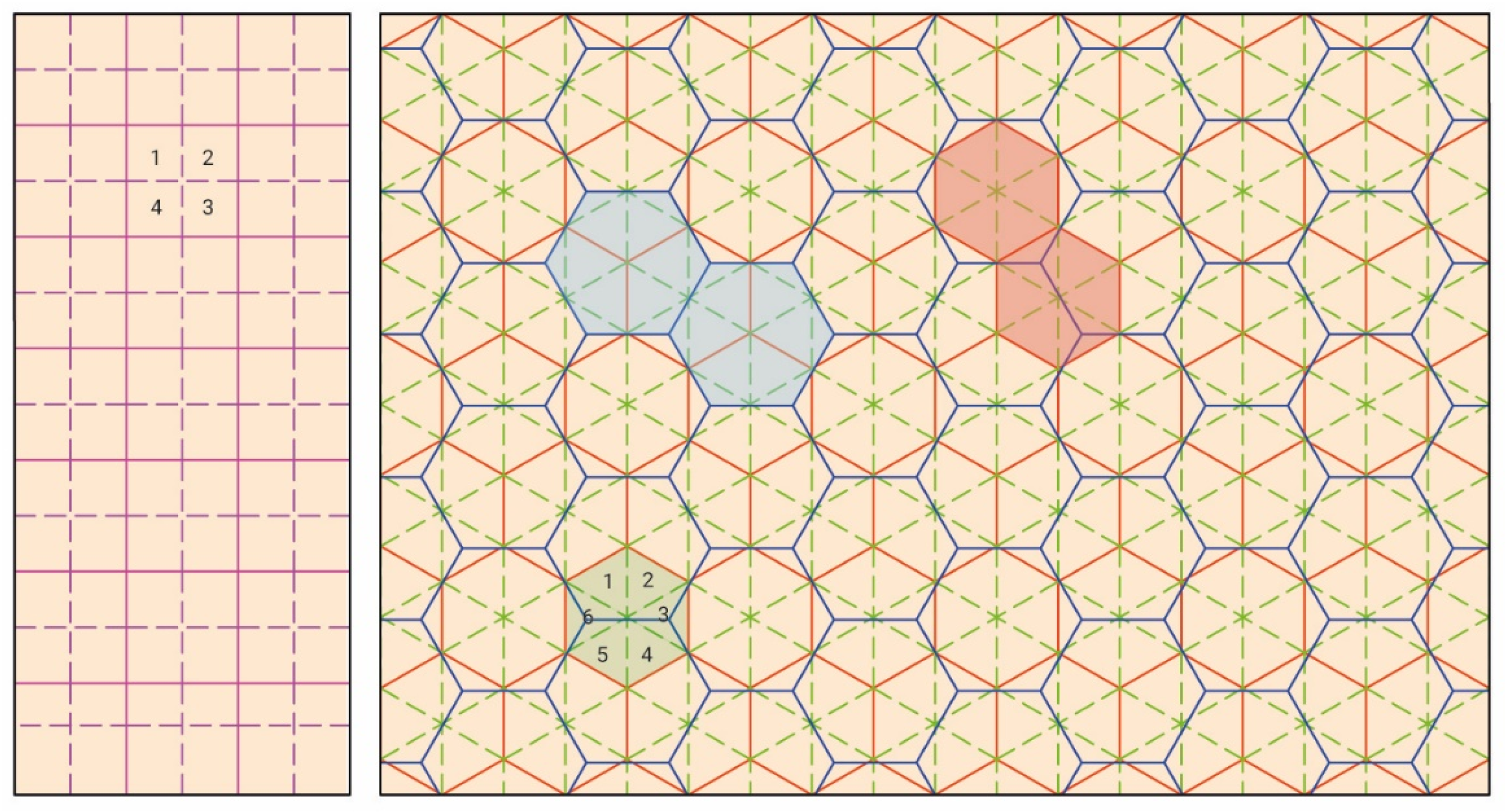 Buildings 14 02723 g002