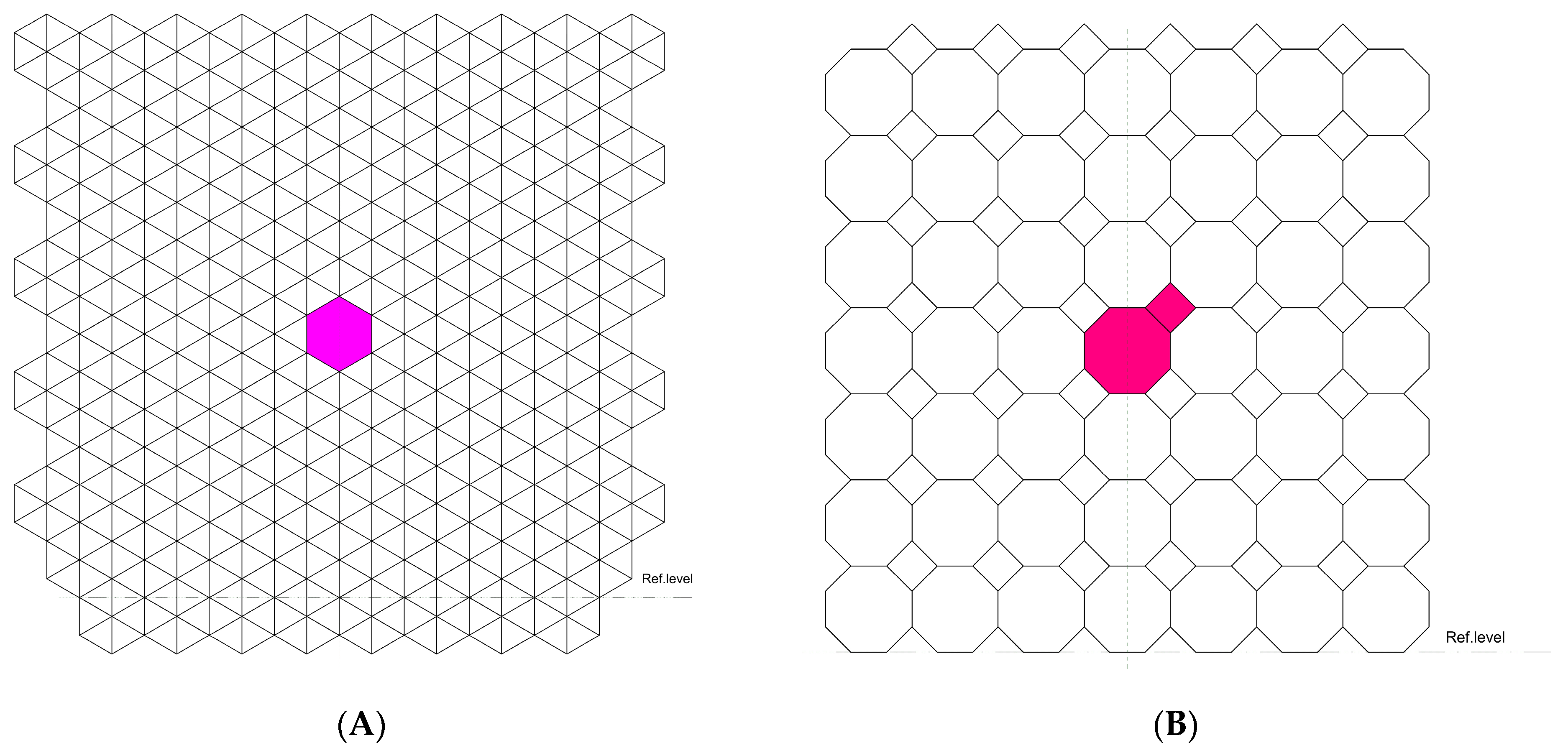 Buildings 14 02723 g010