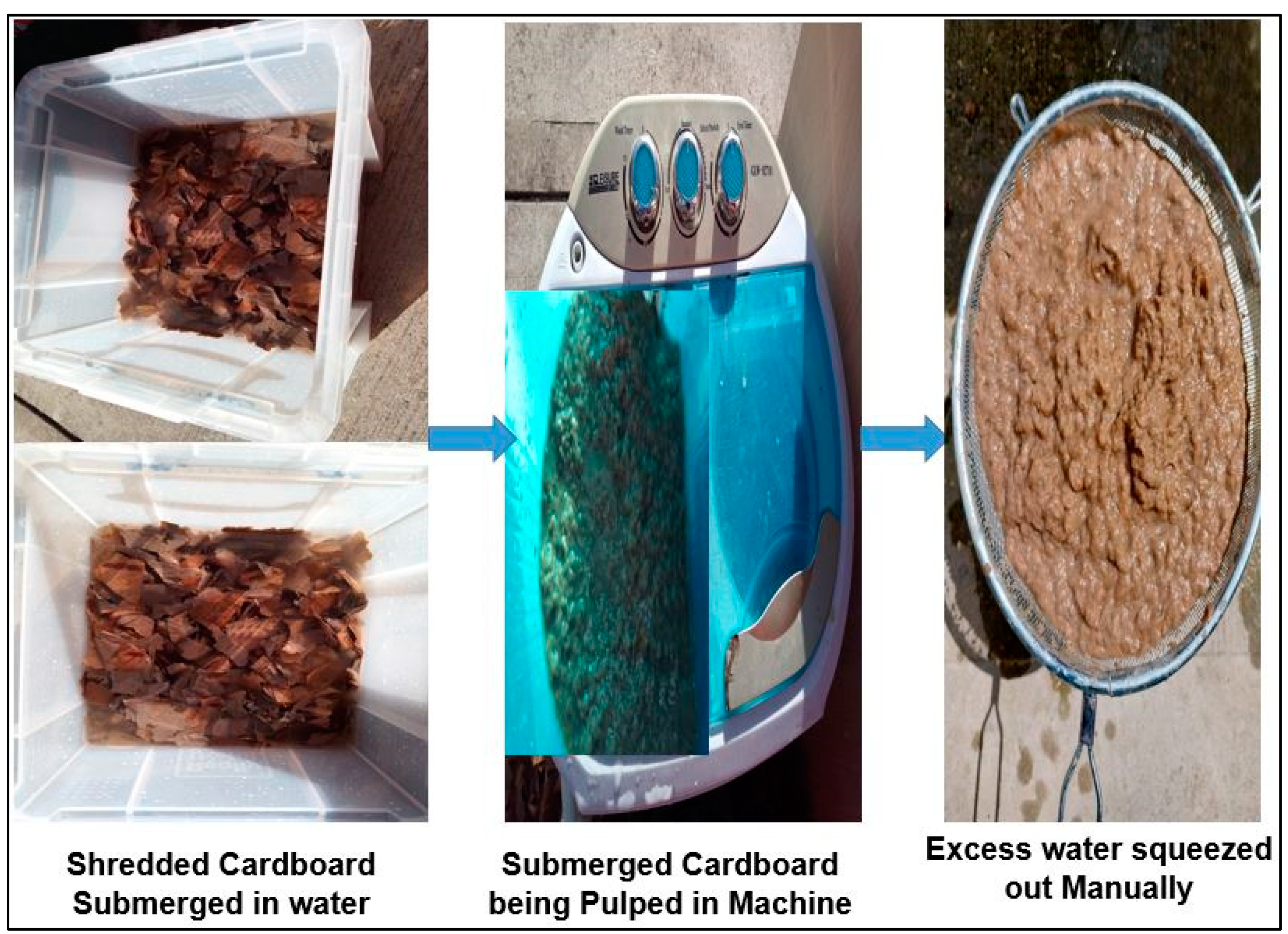 Buildings 14 02725 g003