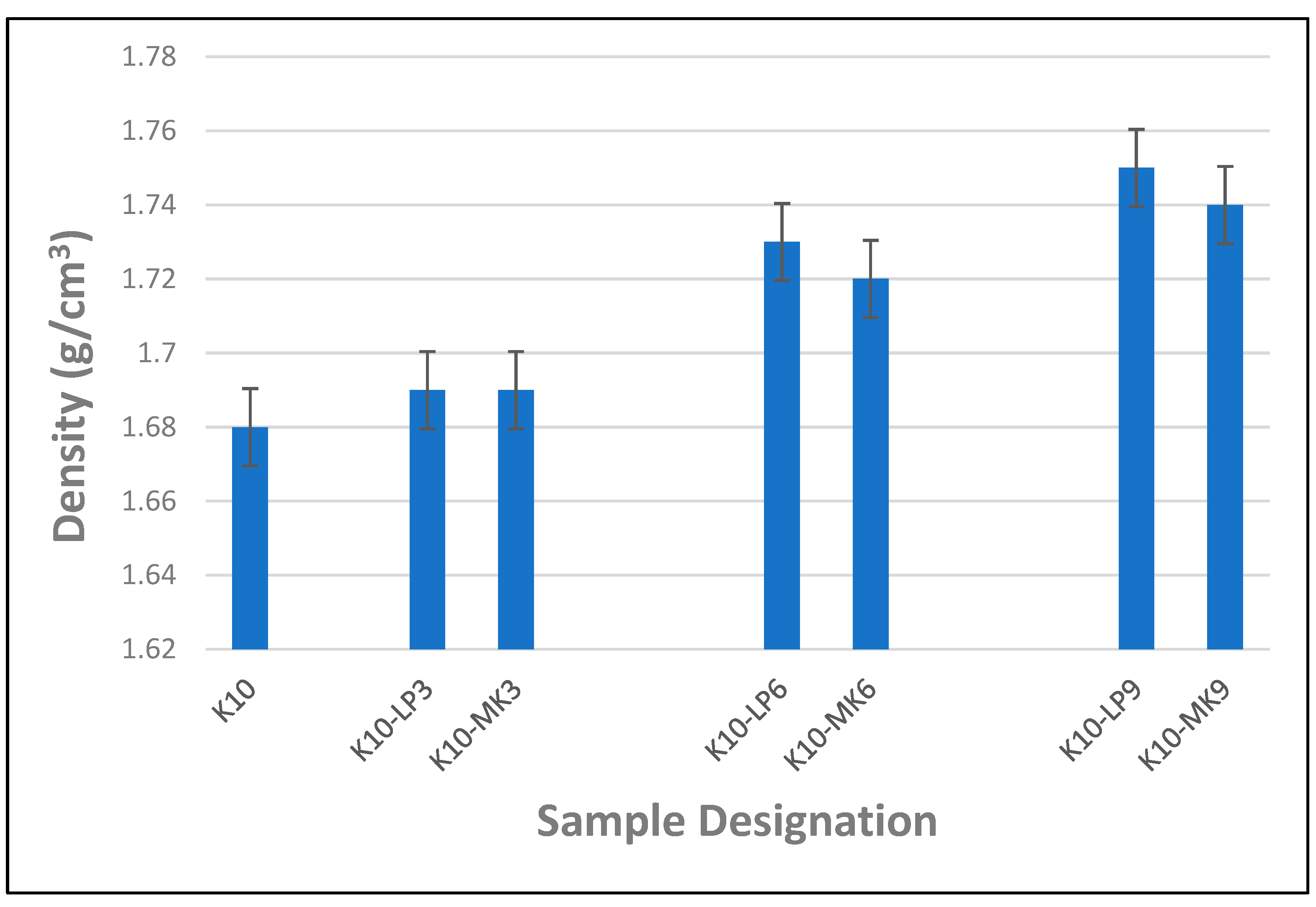 Buildings 14 02725 g010