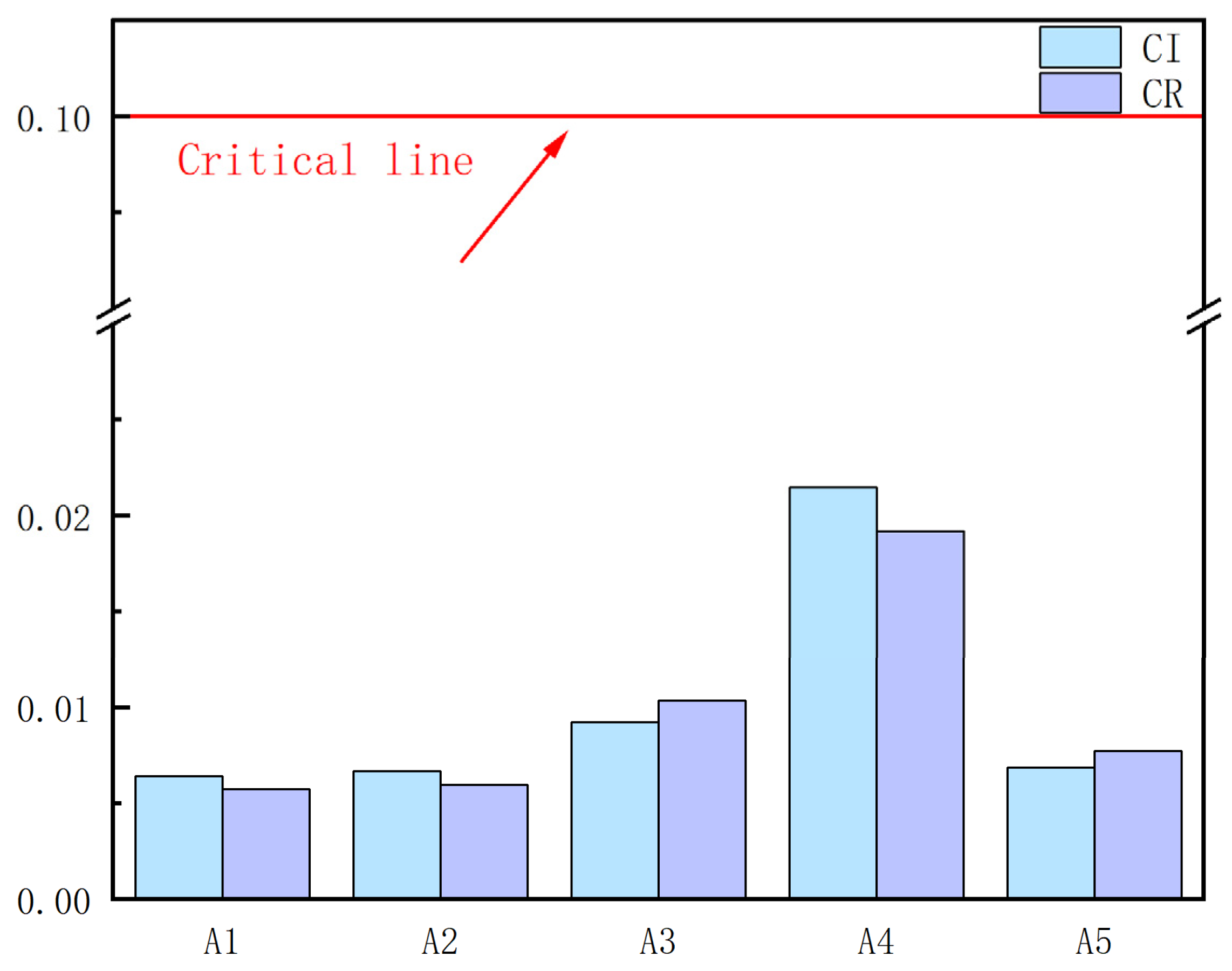 Buildings 14 02727 g003