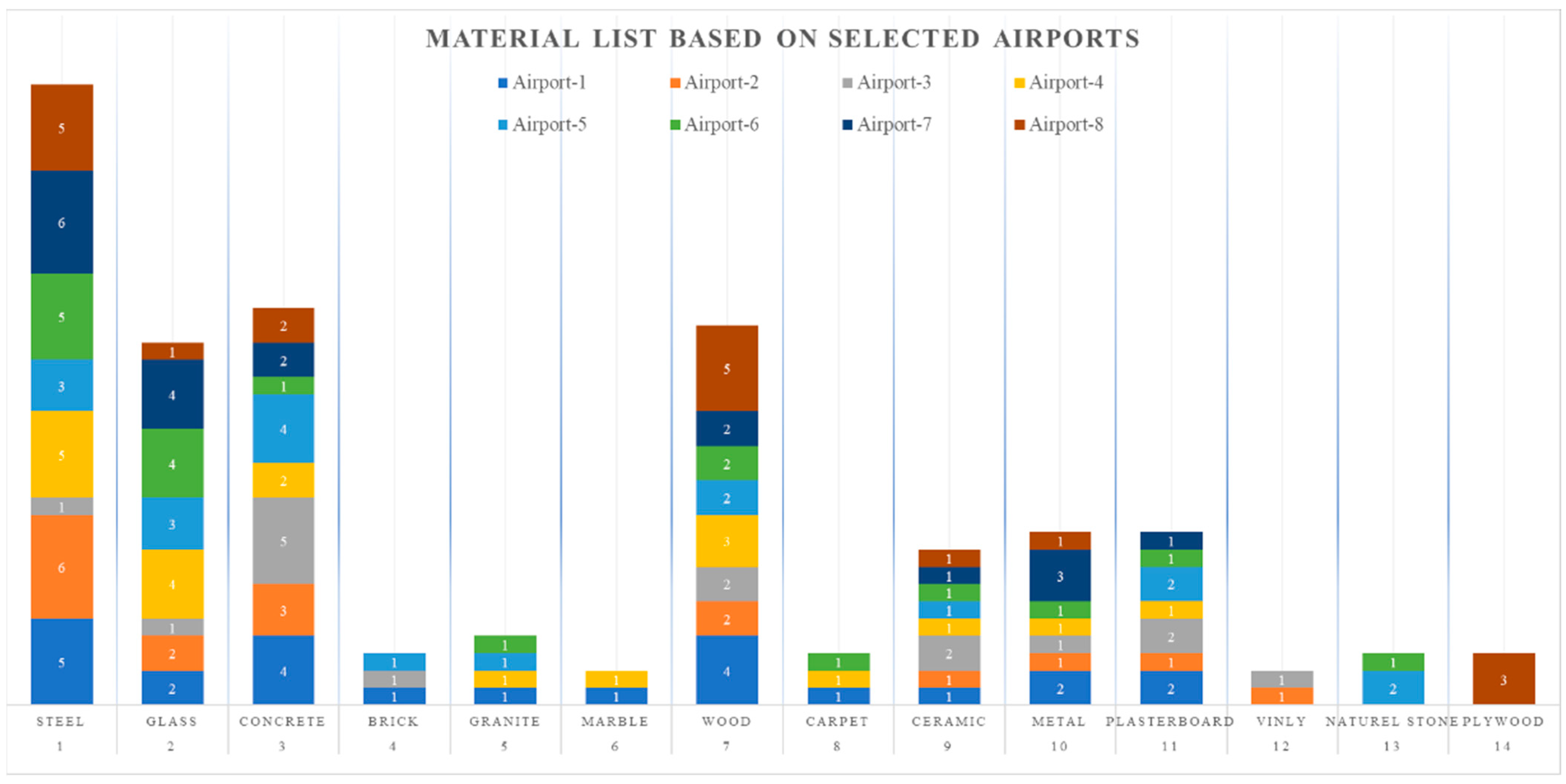 Buildings 14 02728 g001