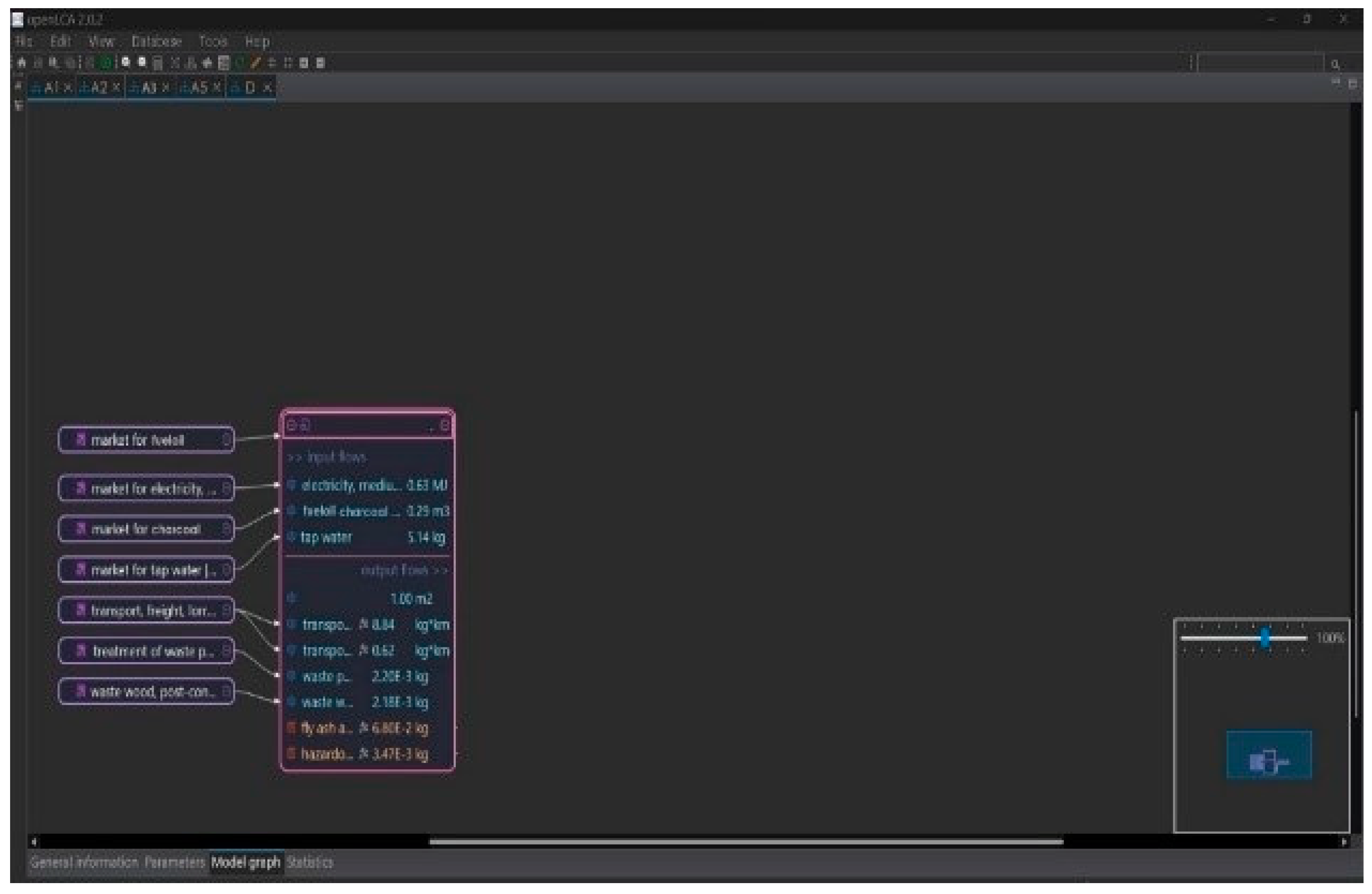 Buildings 14 02728 g003