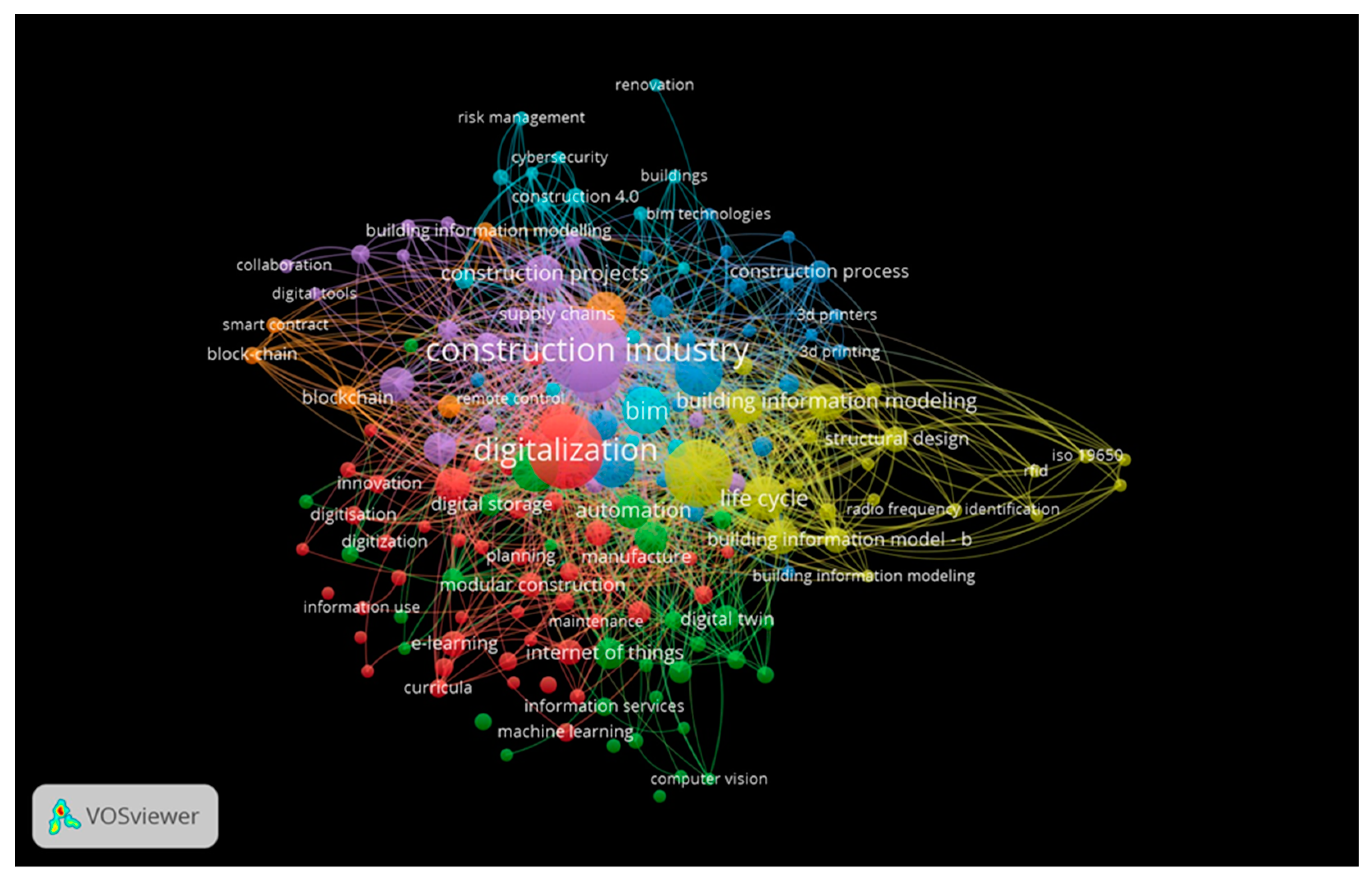 Buildings 14 02729 g003