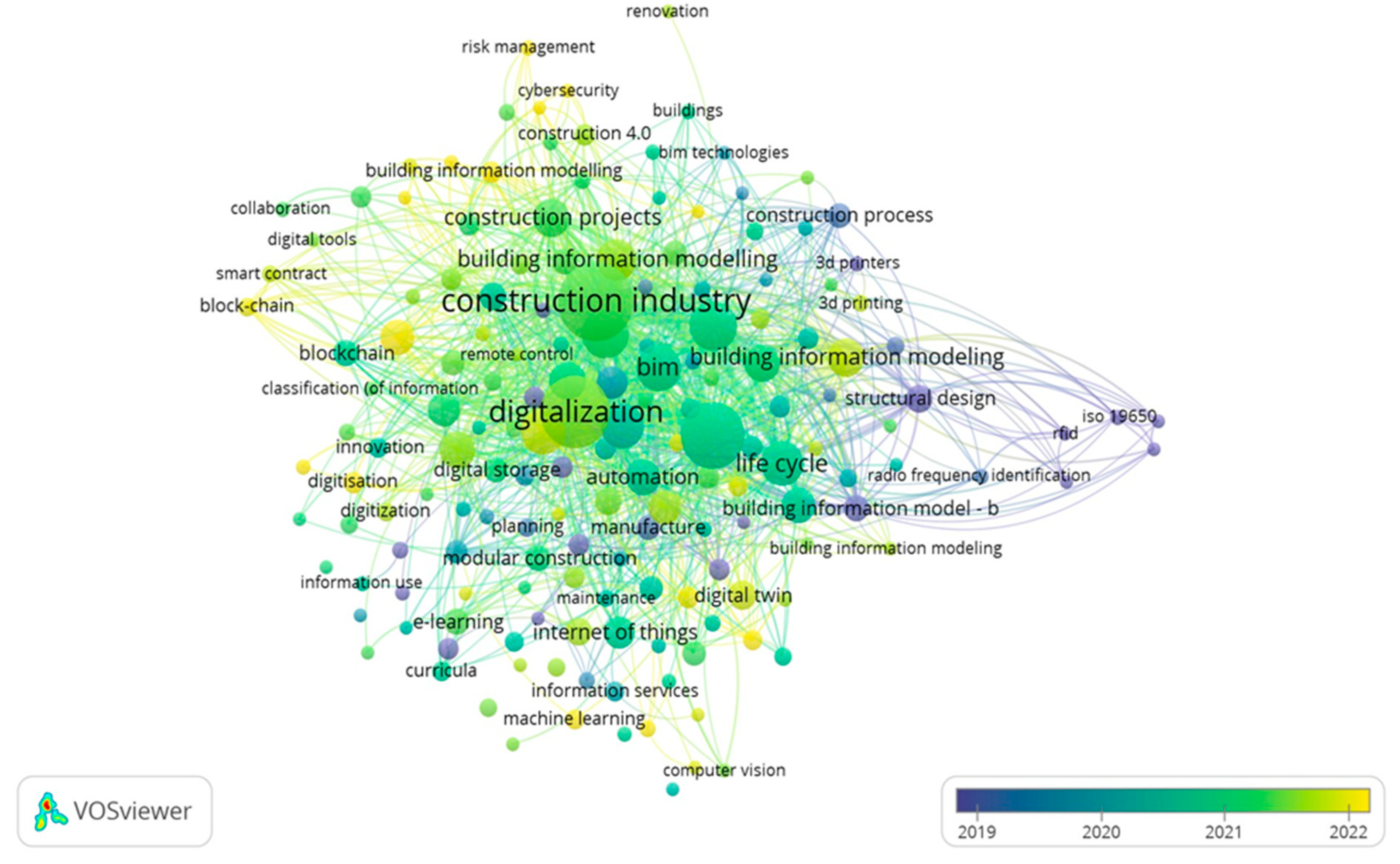Buildings 14 02729 g004