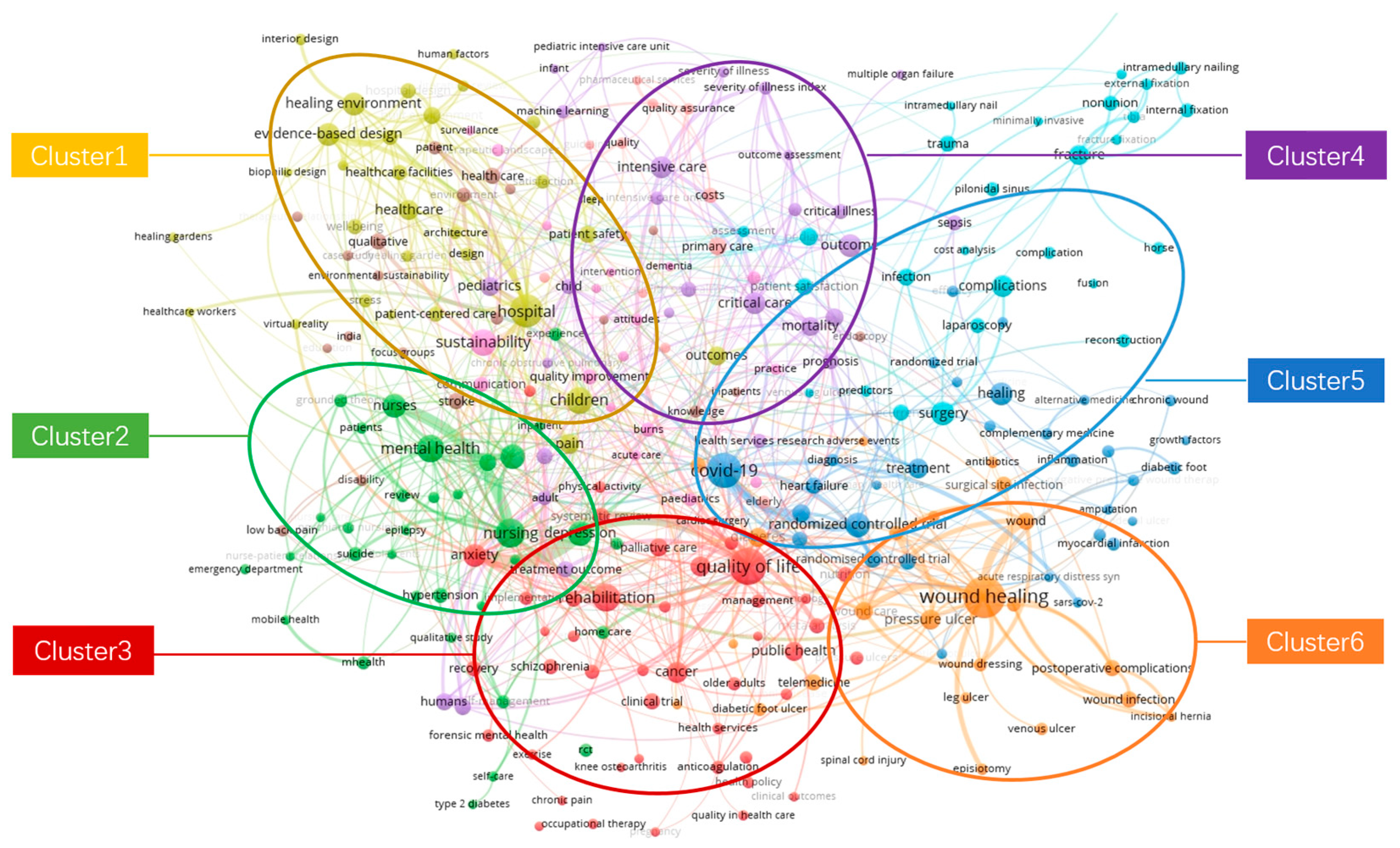 Buildings 14 02731 g003