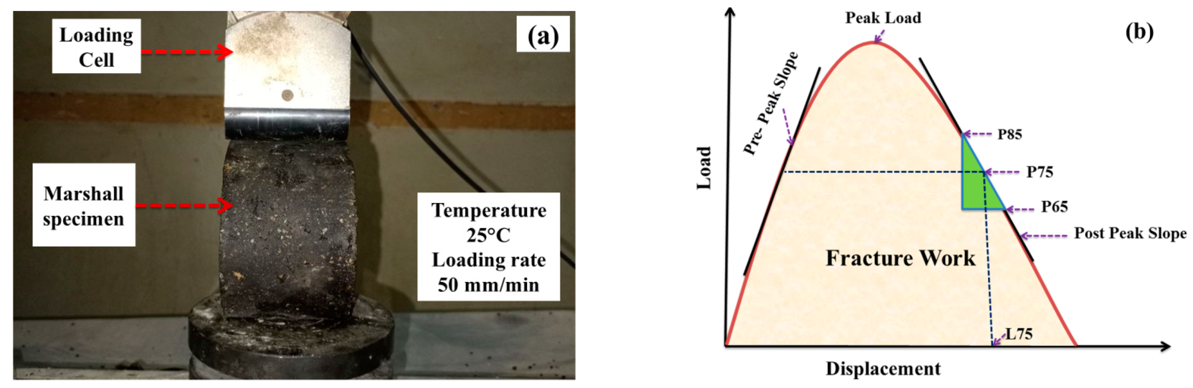 Buildings 14 02732 g004