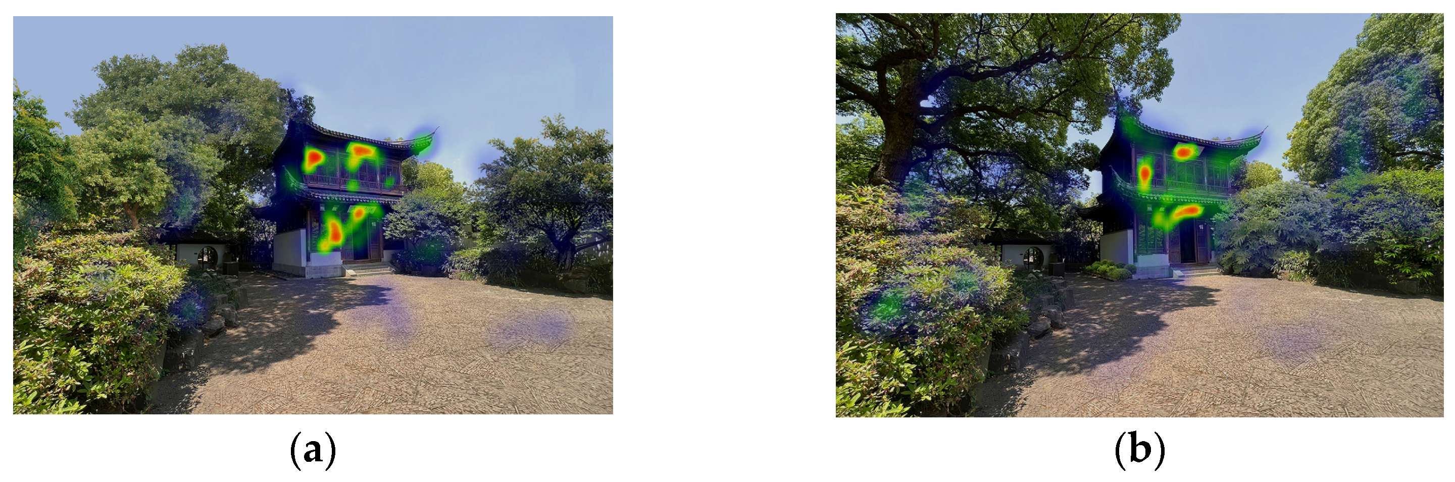 Buildings 14 02733 g003