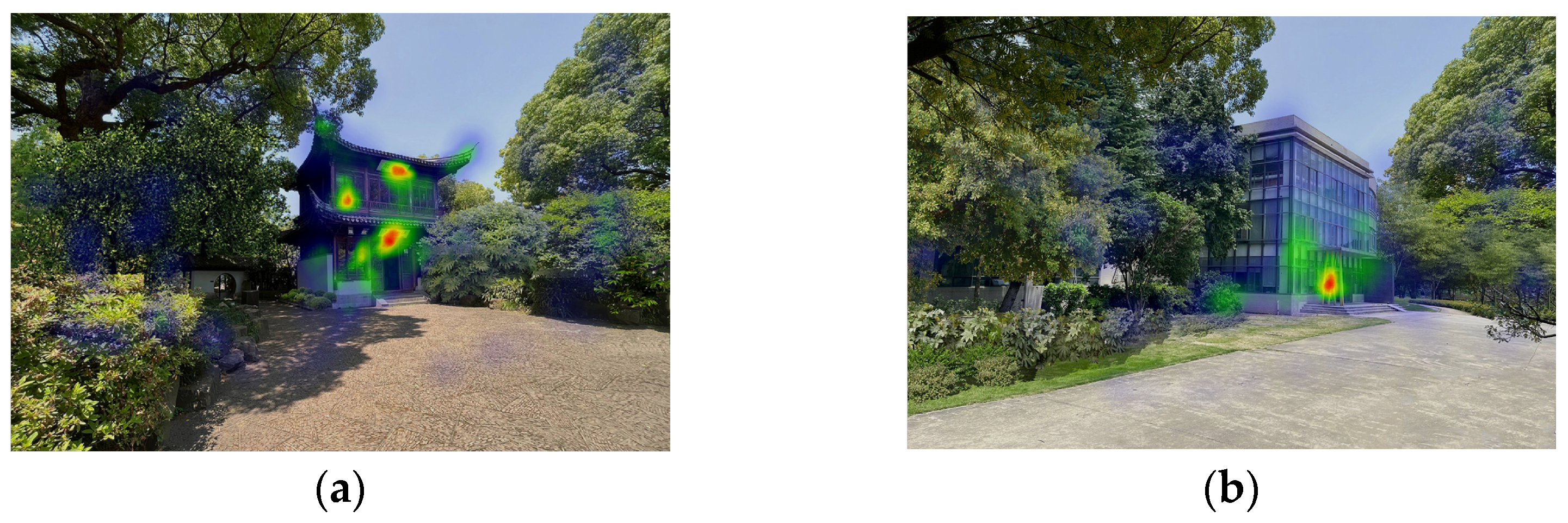 Buildings 14 02733 g004