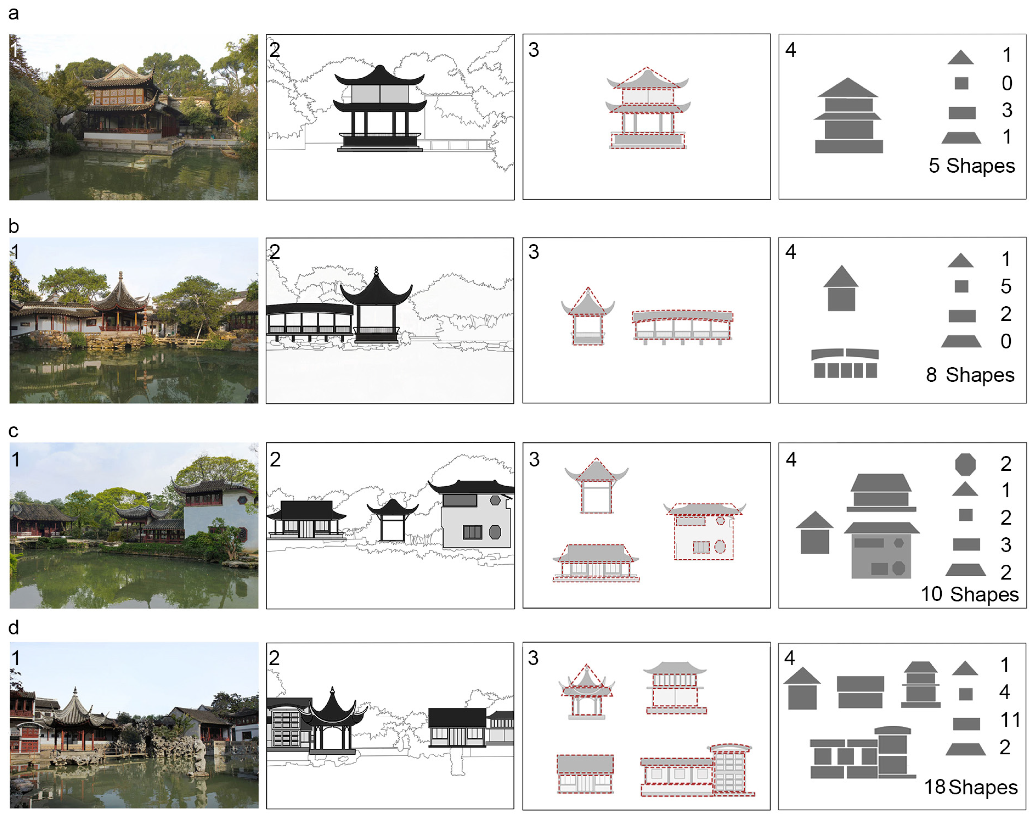 Buildings 14 02733 g008