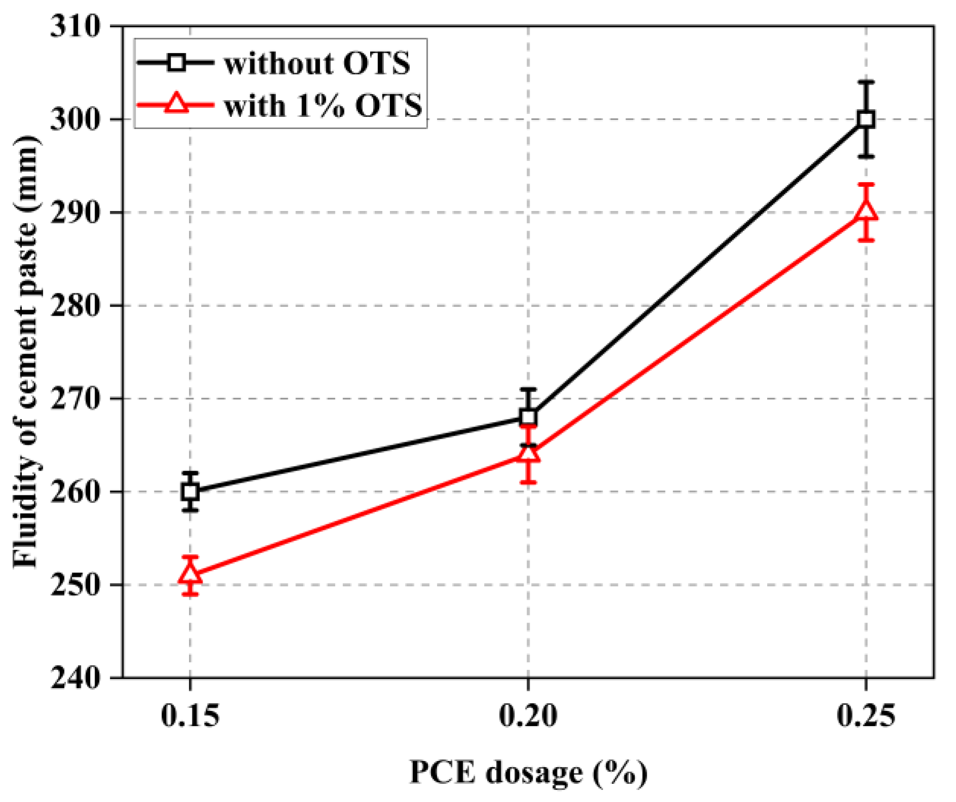 Buildings 14 02734 g002