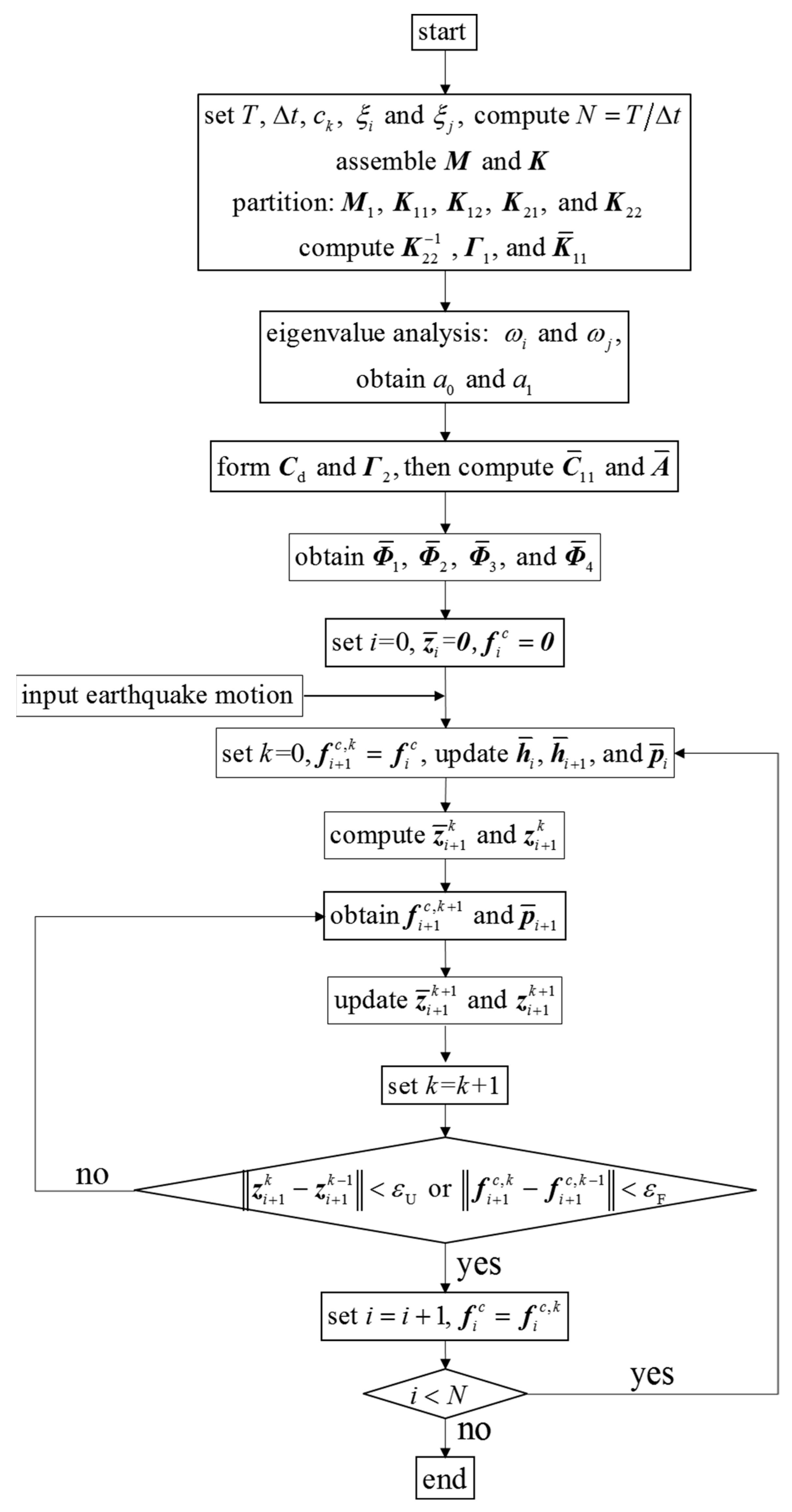 Buildings 14 02735 g001