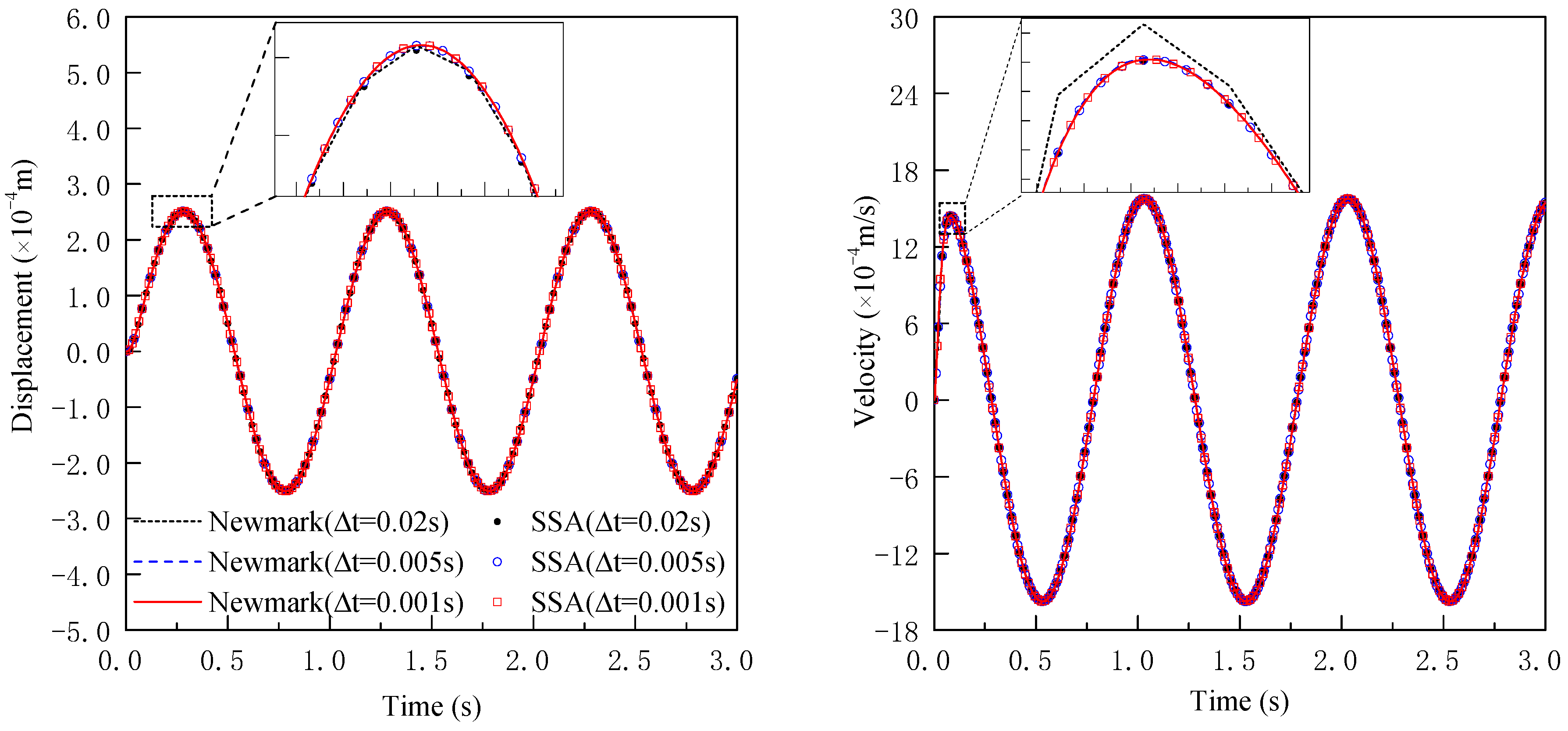 Buildings 14 02735 g004