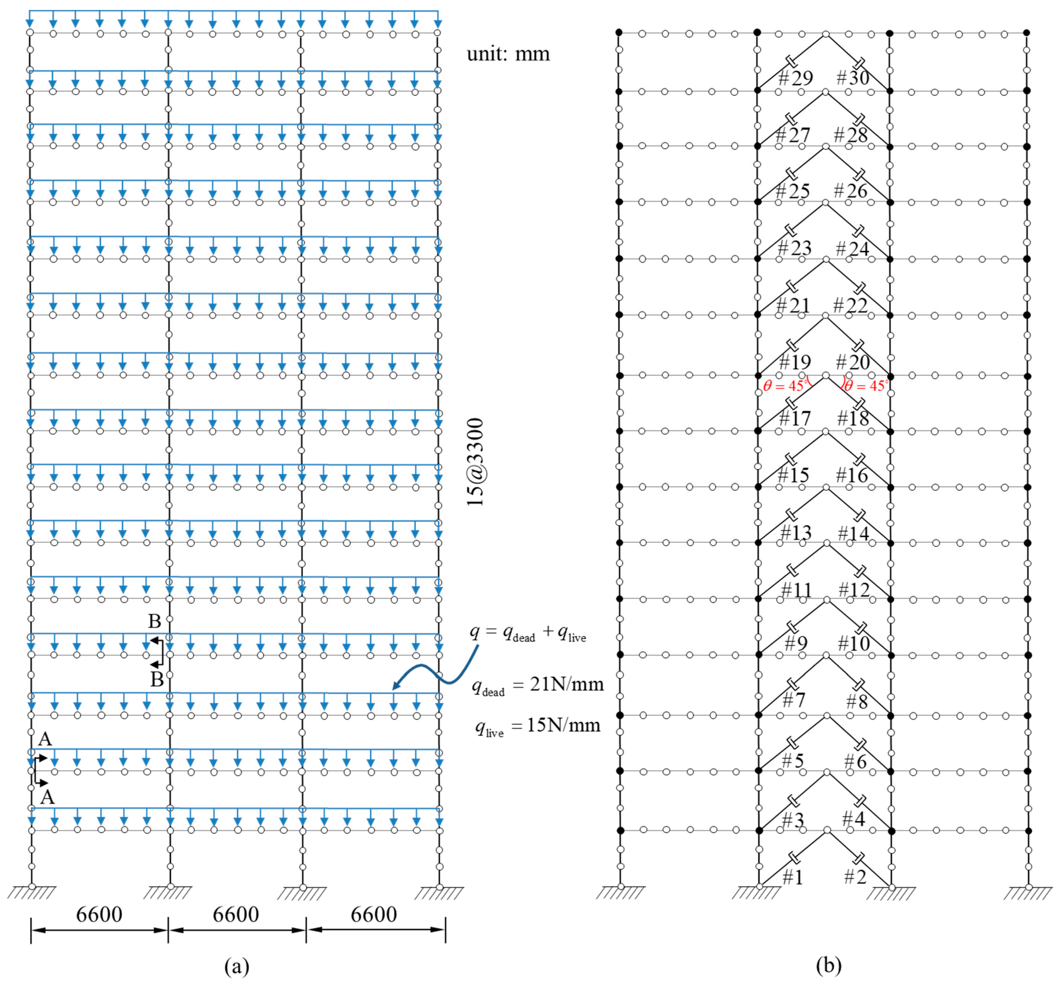 Buildings 14 02735 g006