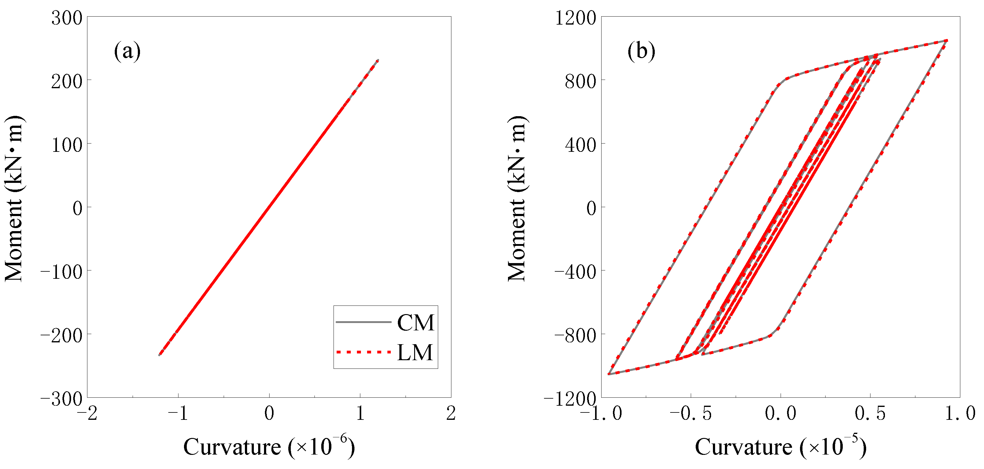 Buildings 14 02735 g012