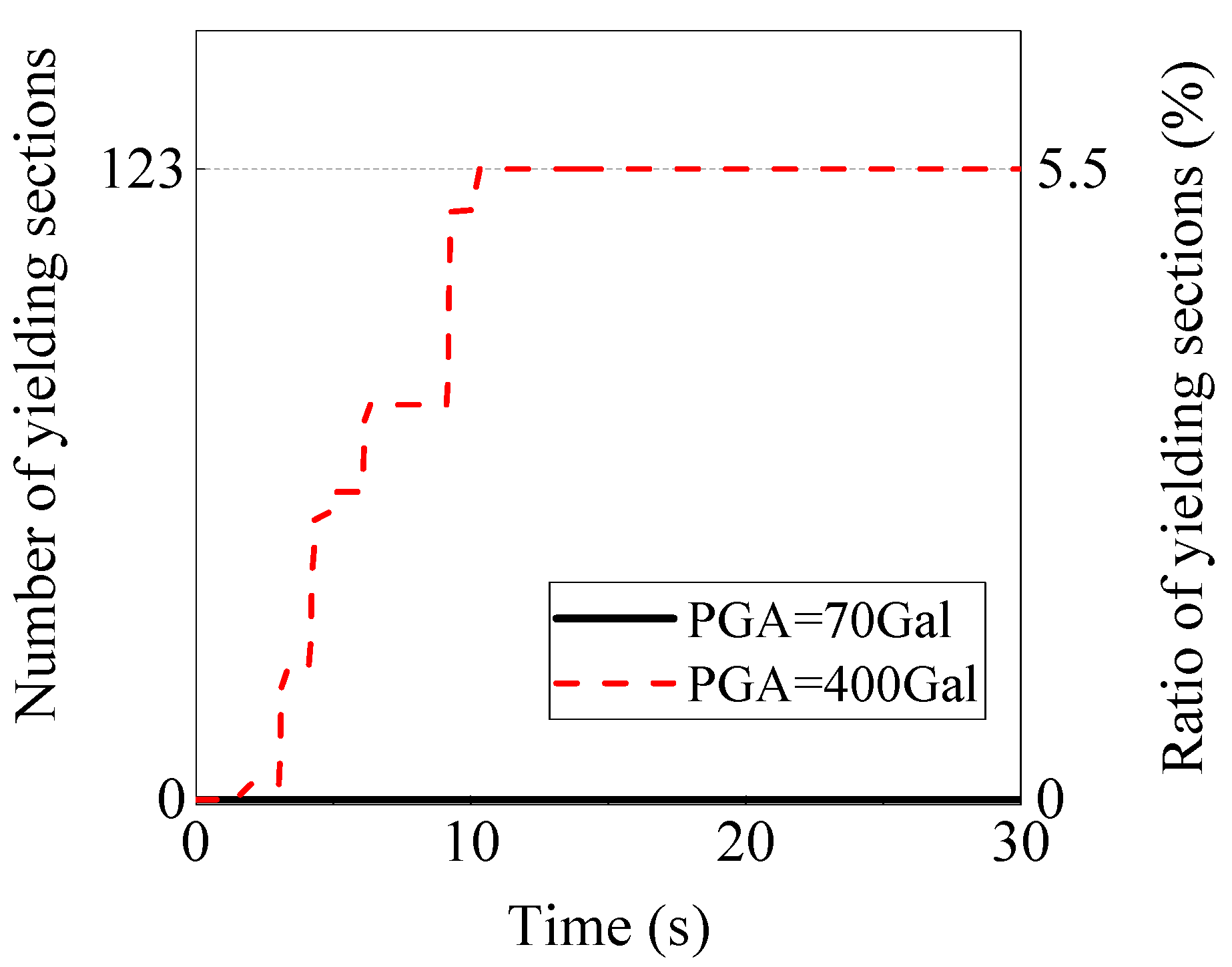 Buildings 14 02735 g013