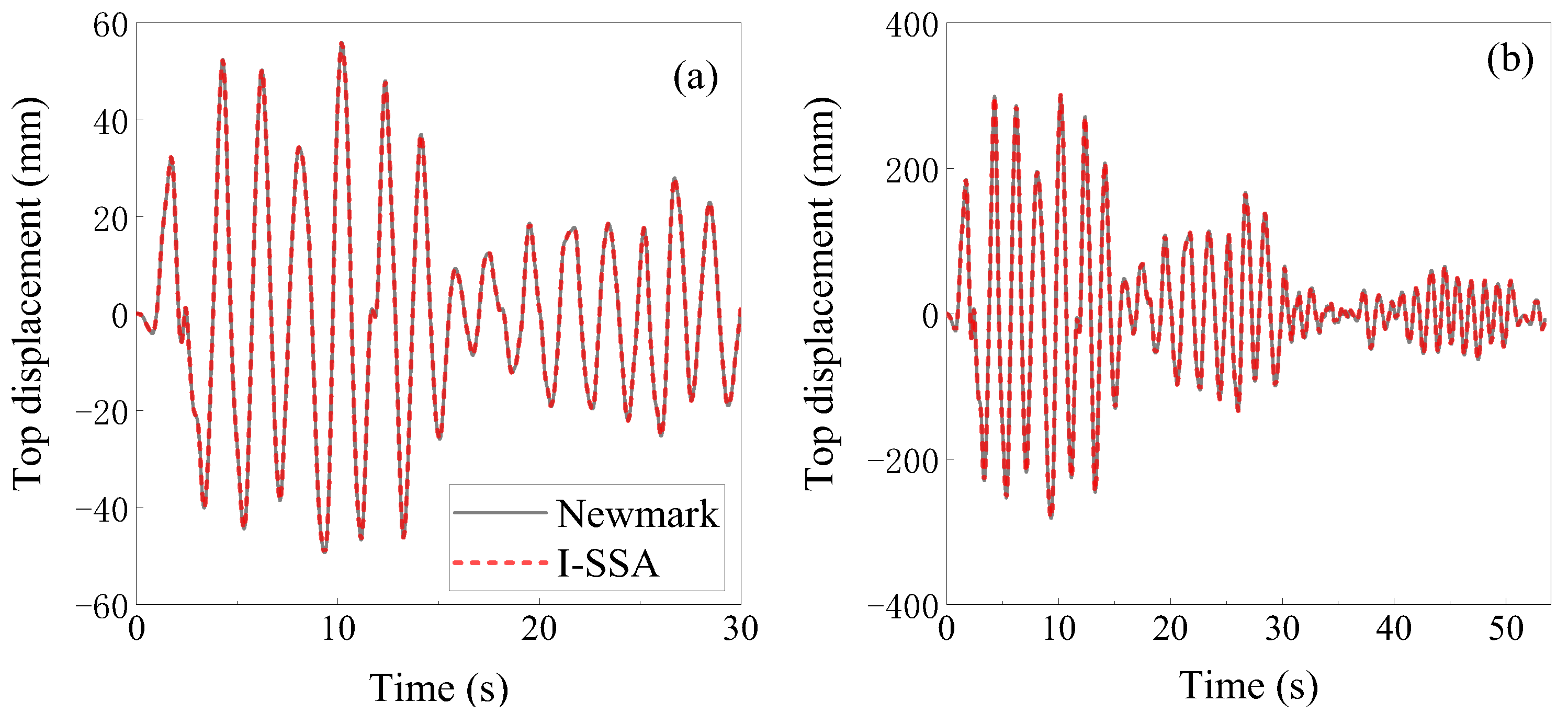 Buildings 14 02735 g016