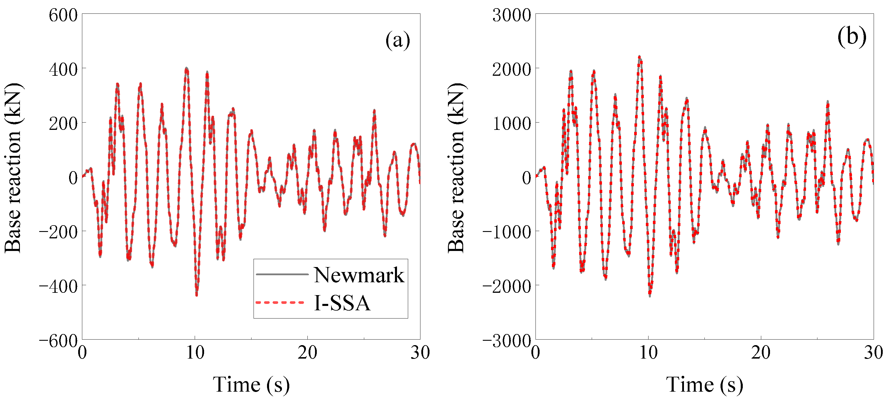 Buildings 14 02735 g017