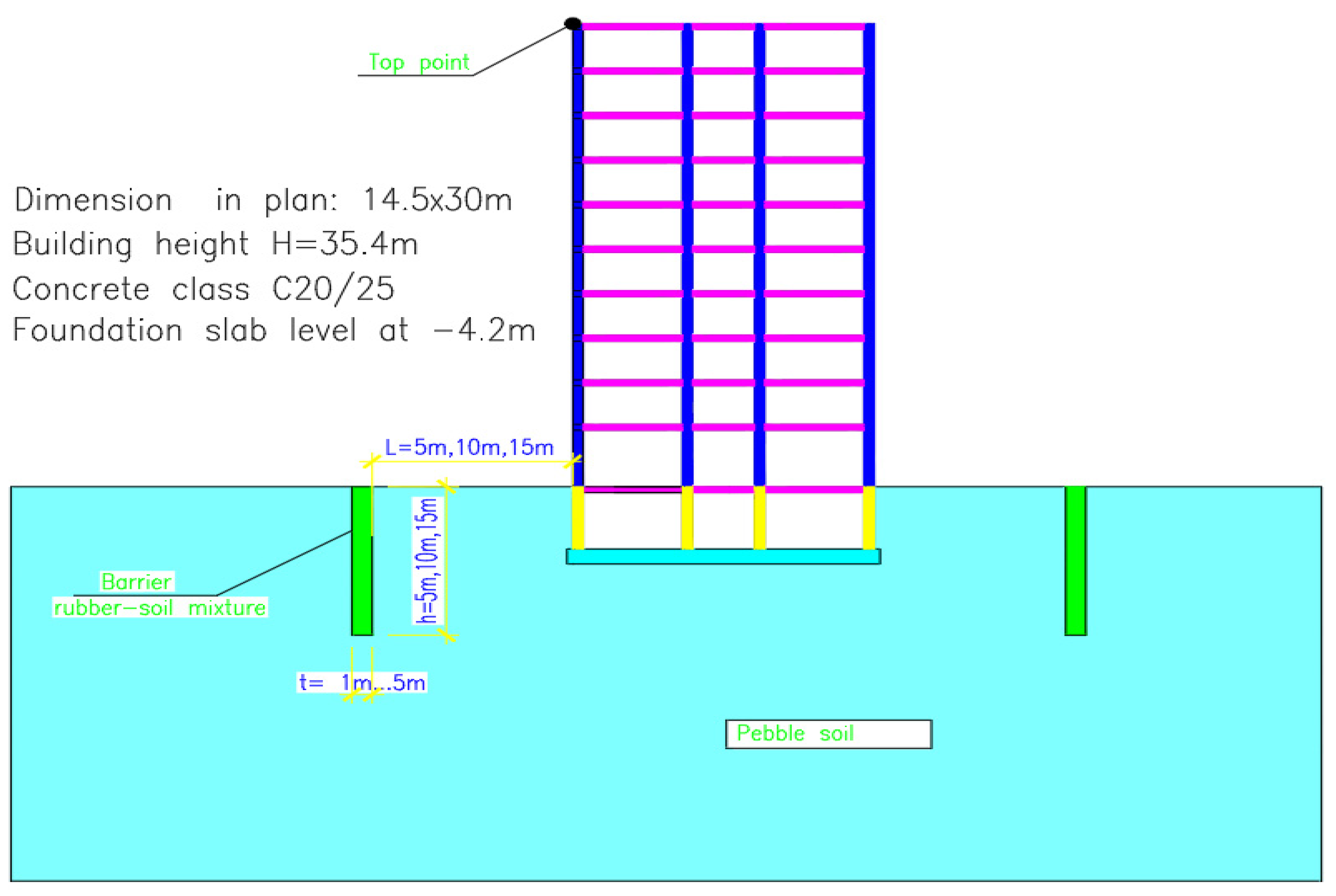 Buildings 14 02736 g002
