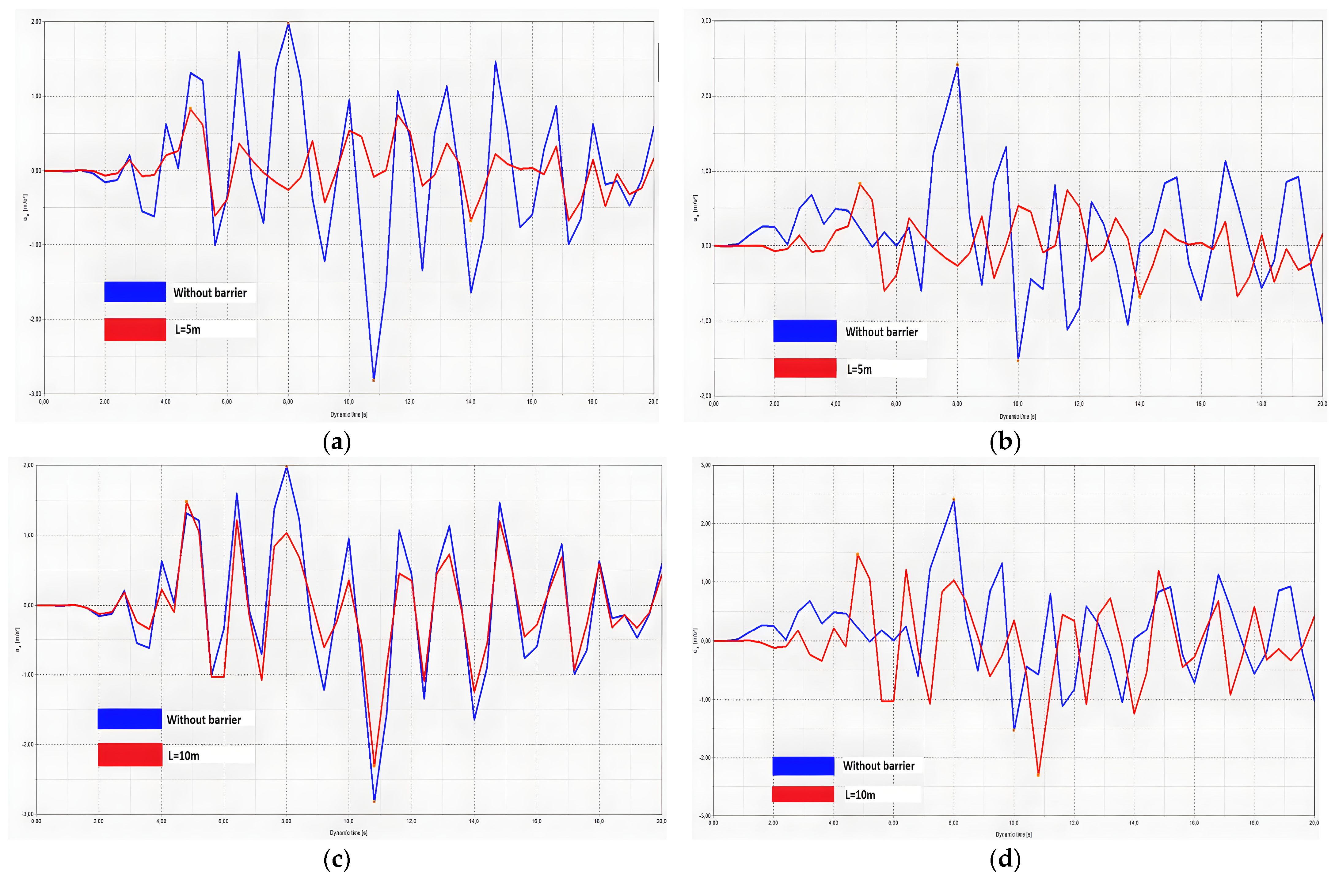 Buildings 14 02736 g013a