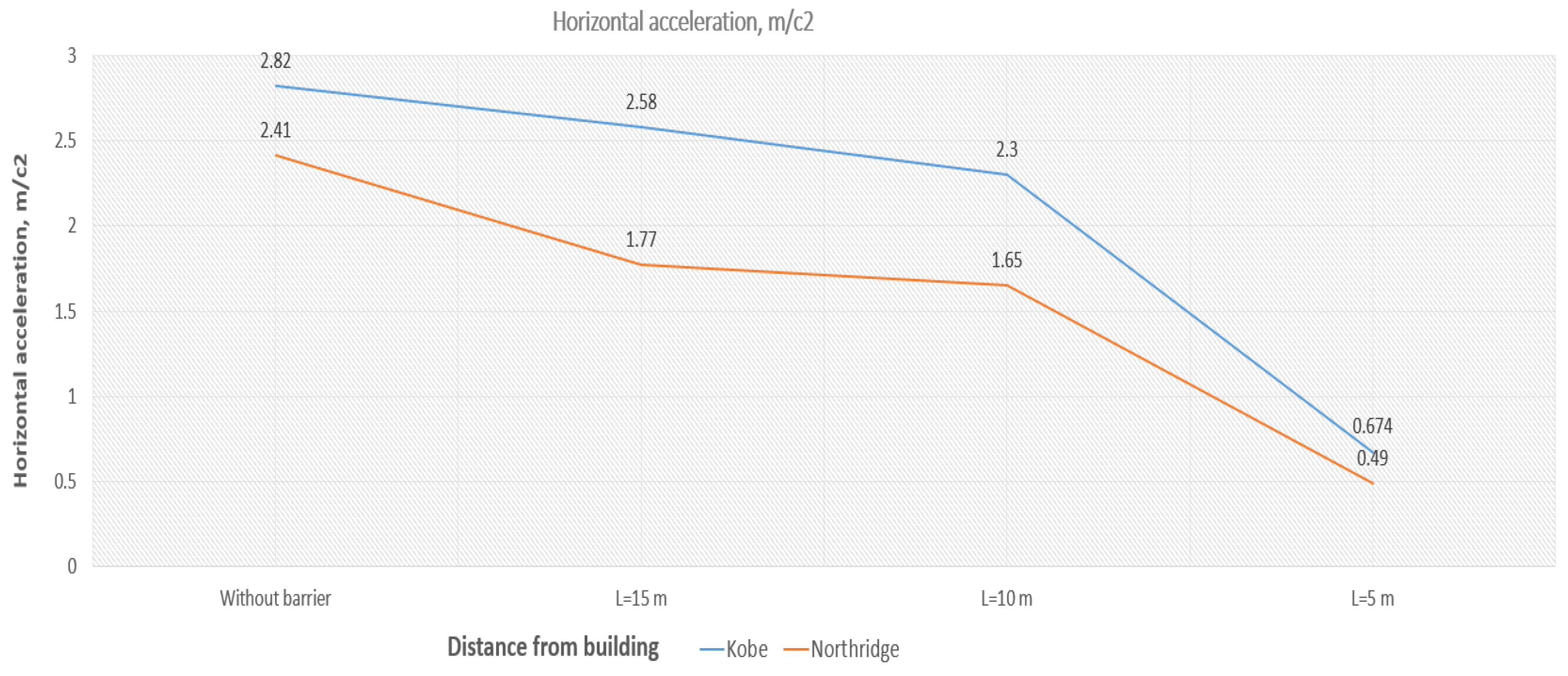 Buildings 14 02736 g014