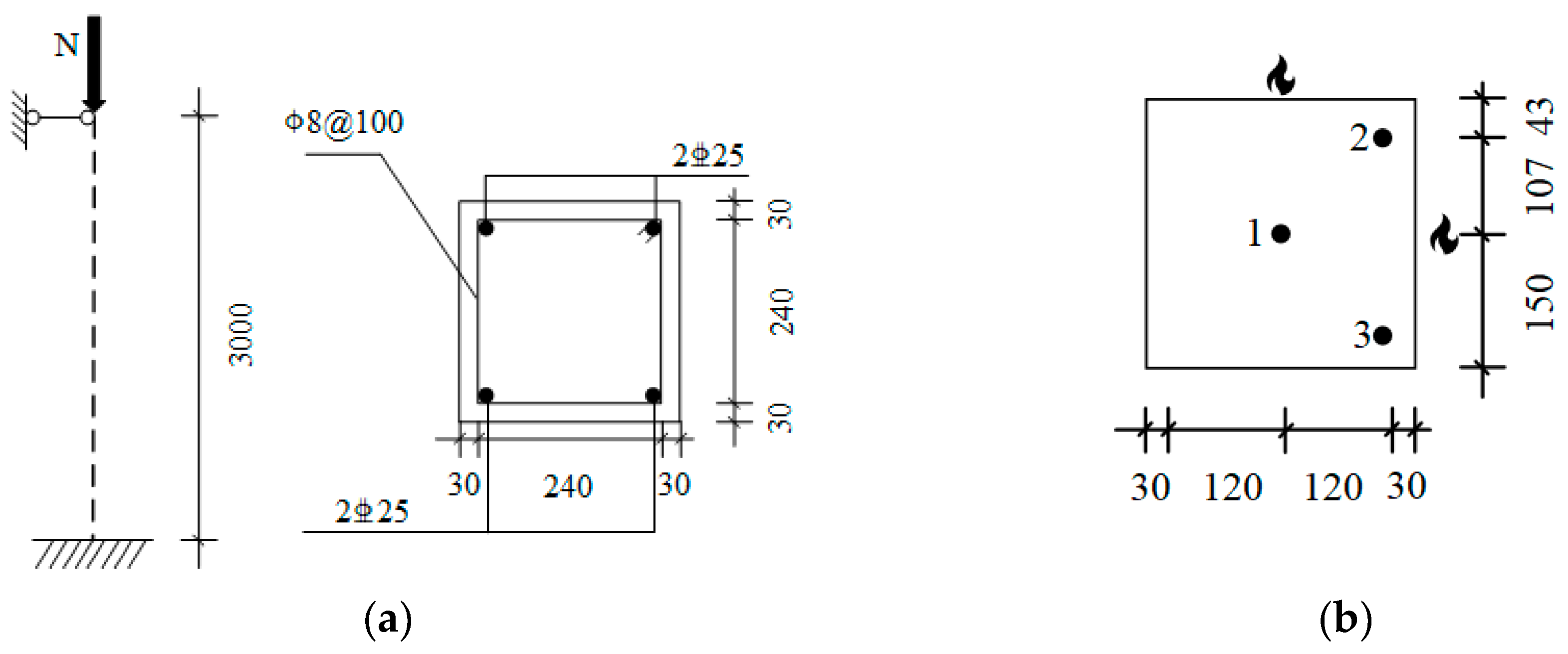 Buildings 14 02737 g001