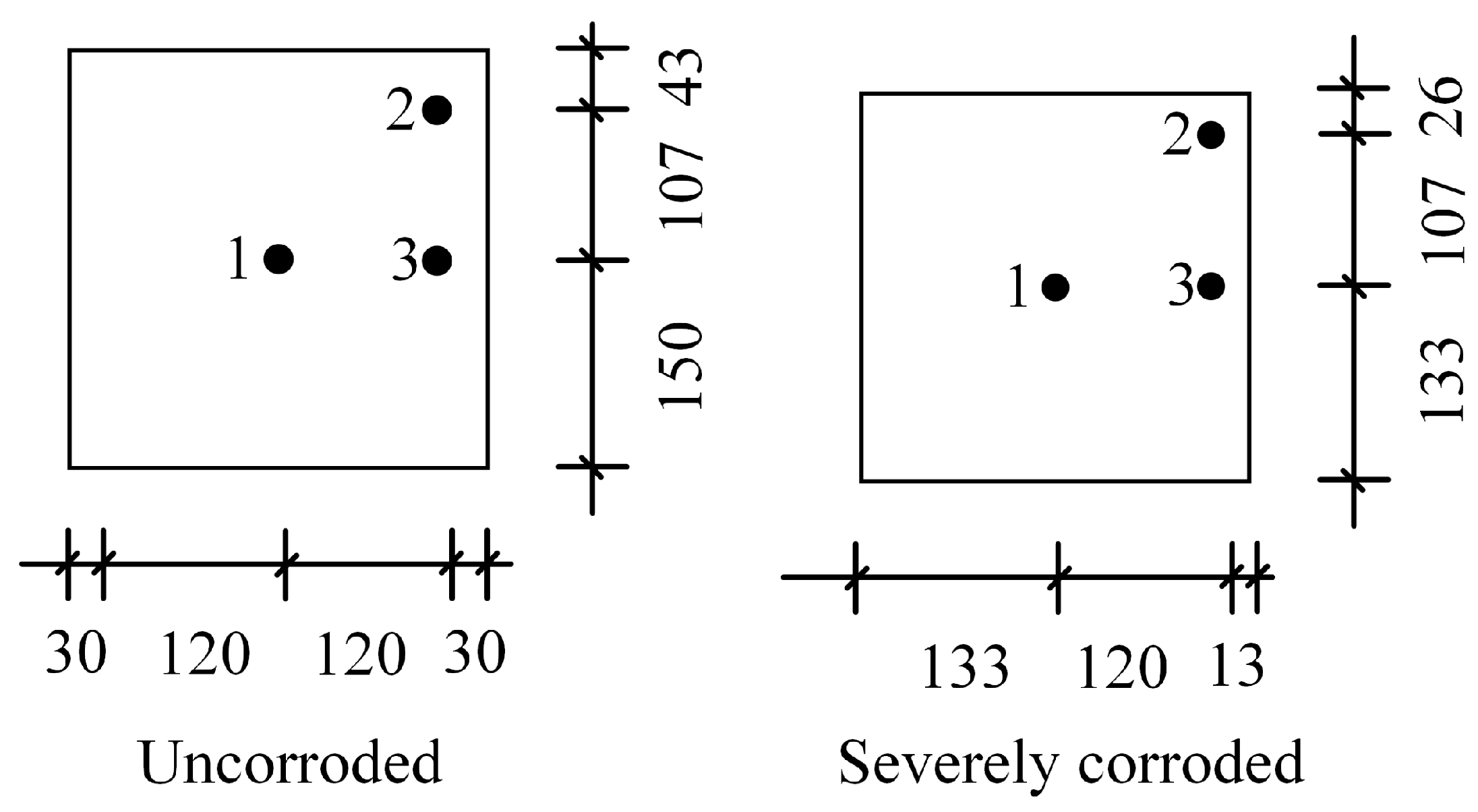 Buildings 14 02737 g007