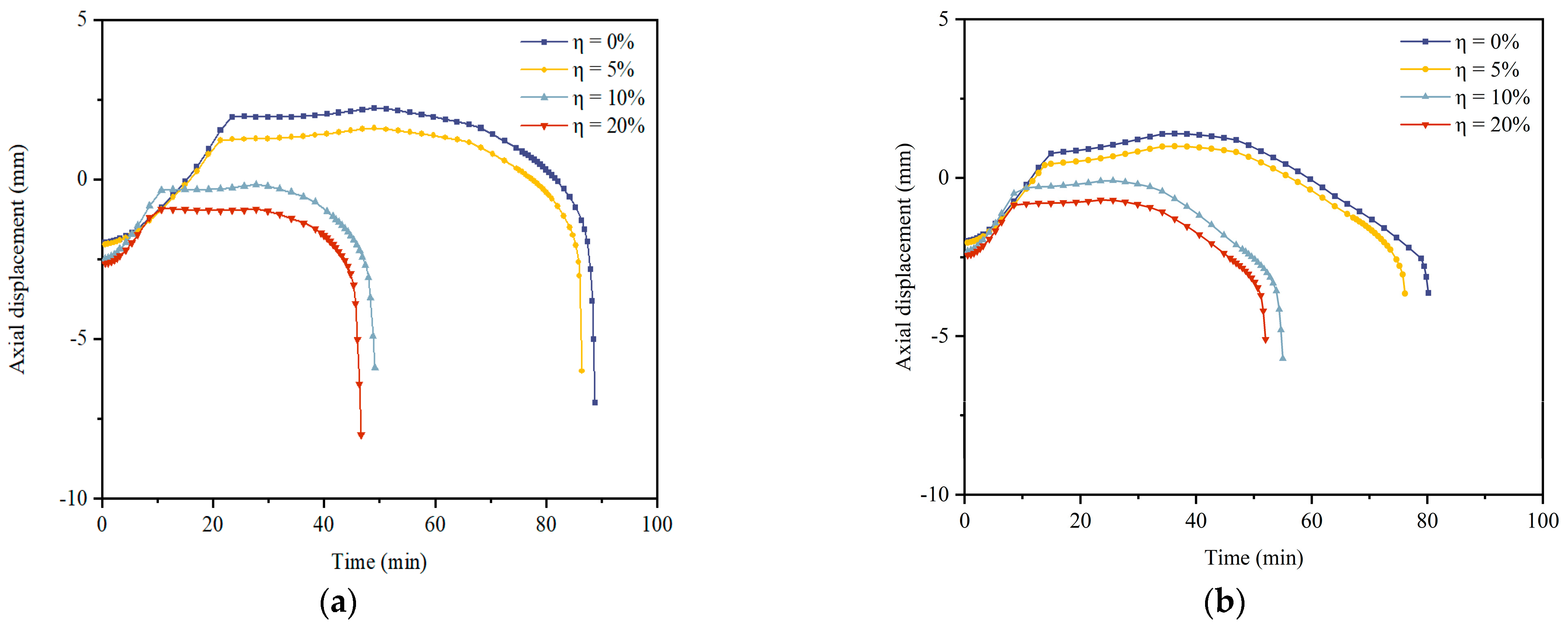 Buildings 14 02737 g009