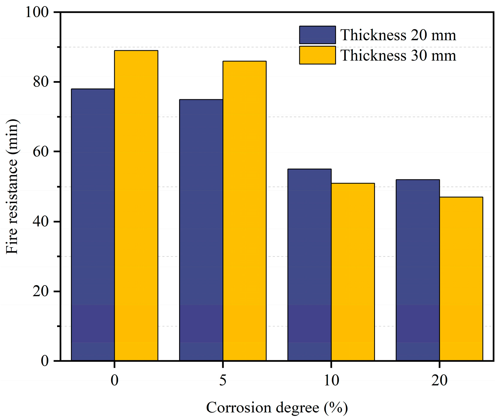 Buildings 14 02737 g010