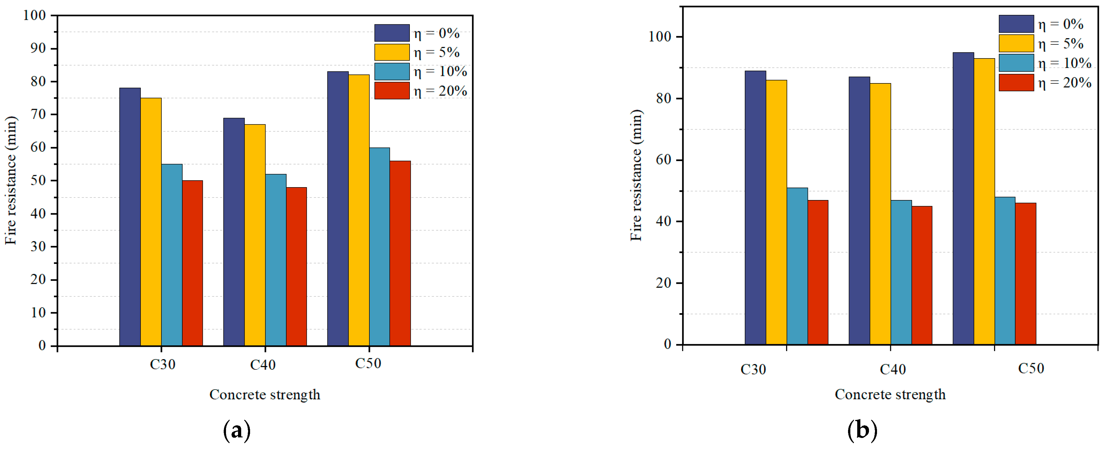 Buildings 14 02737 g013