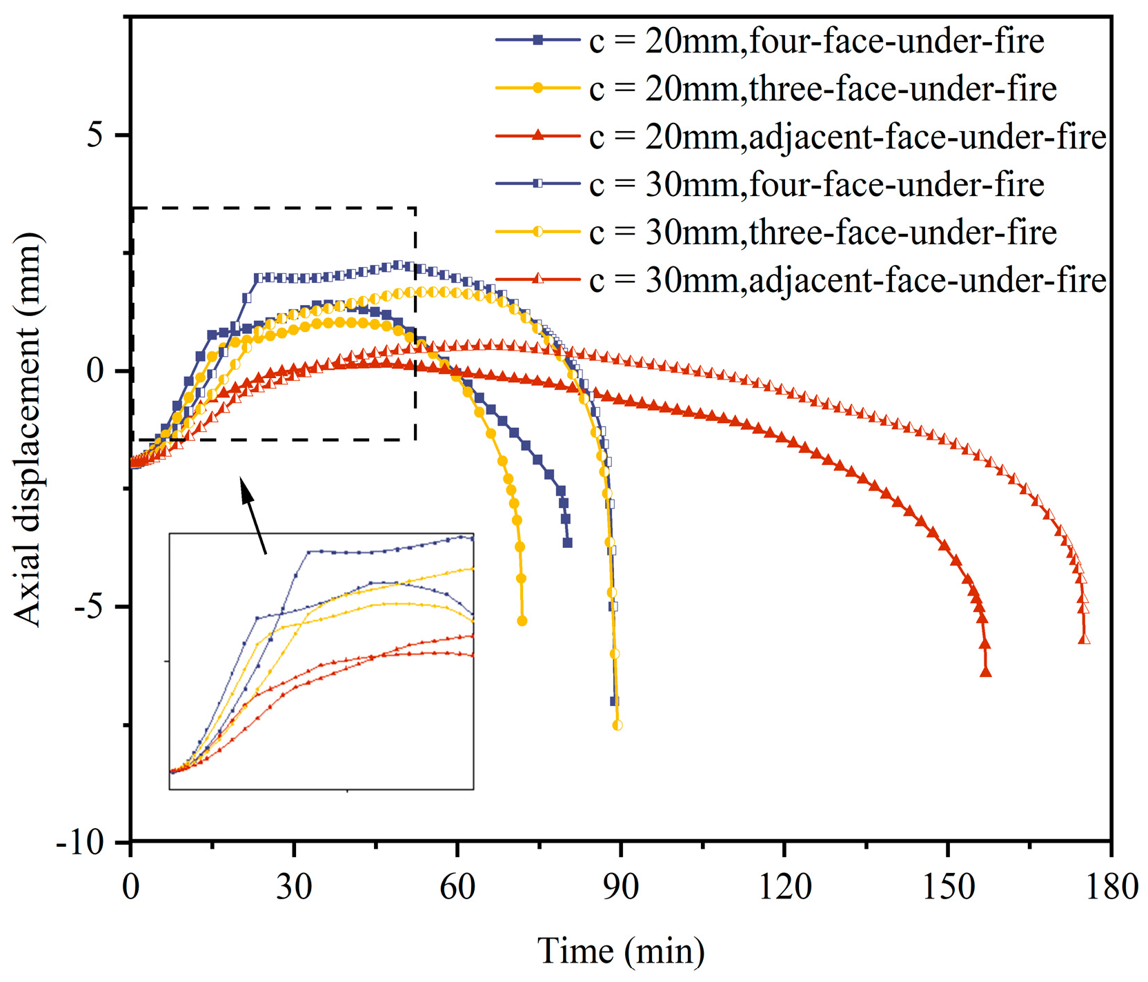 Buildings 14 02737 g015