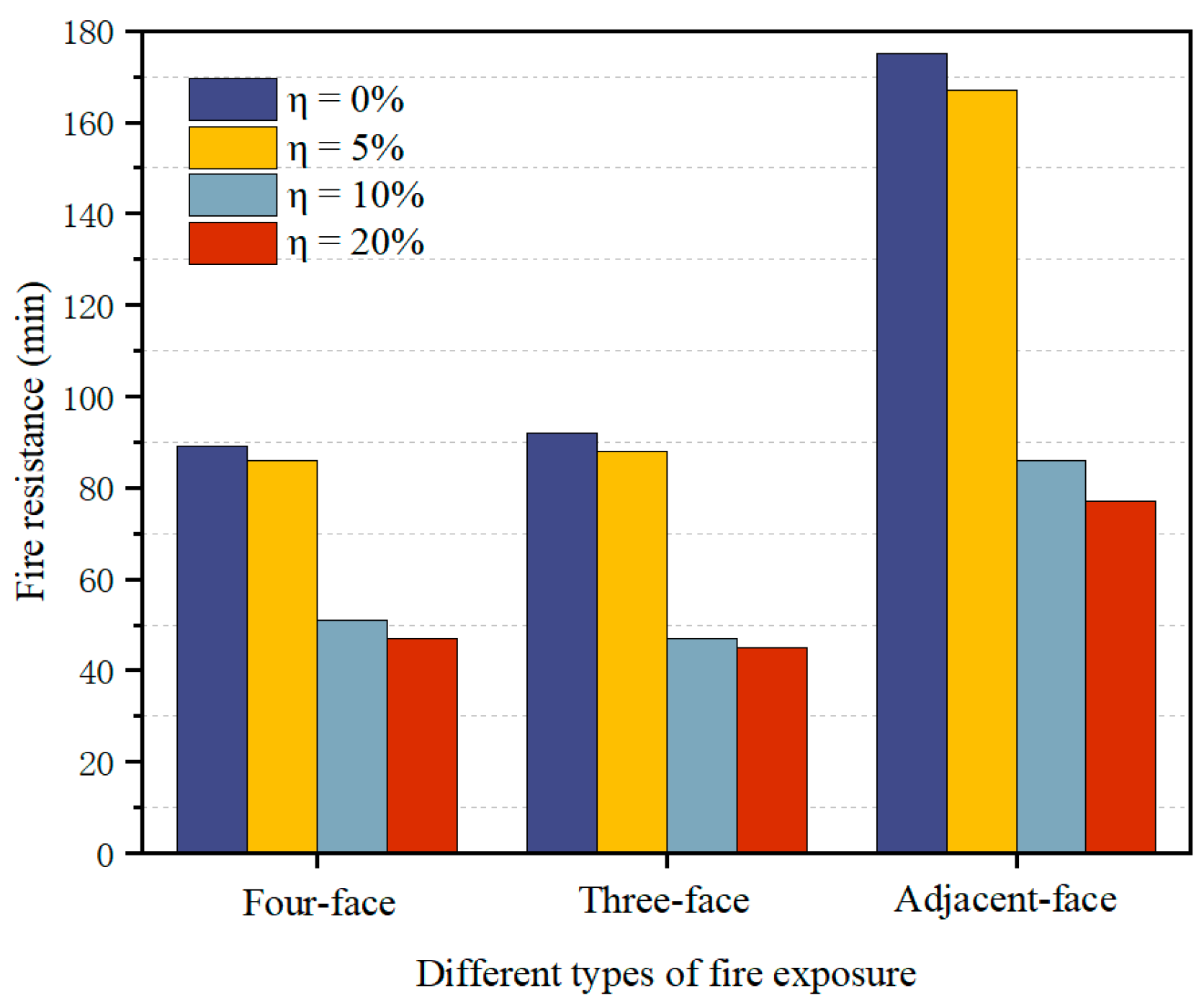 Buildings 14 02737 g018