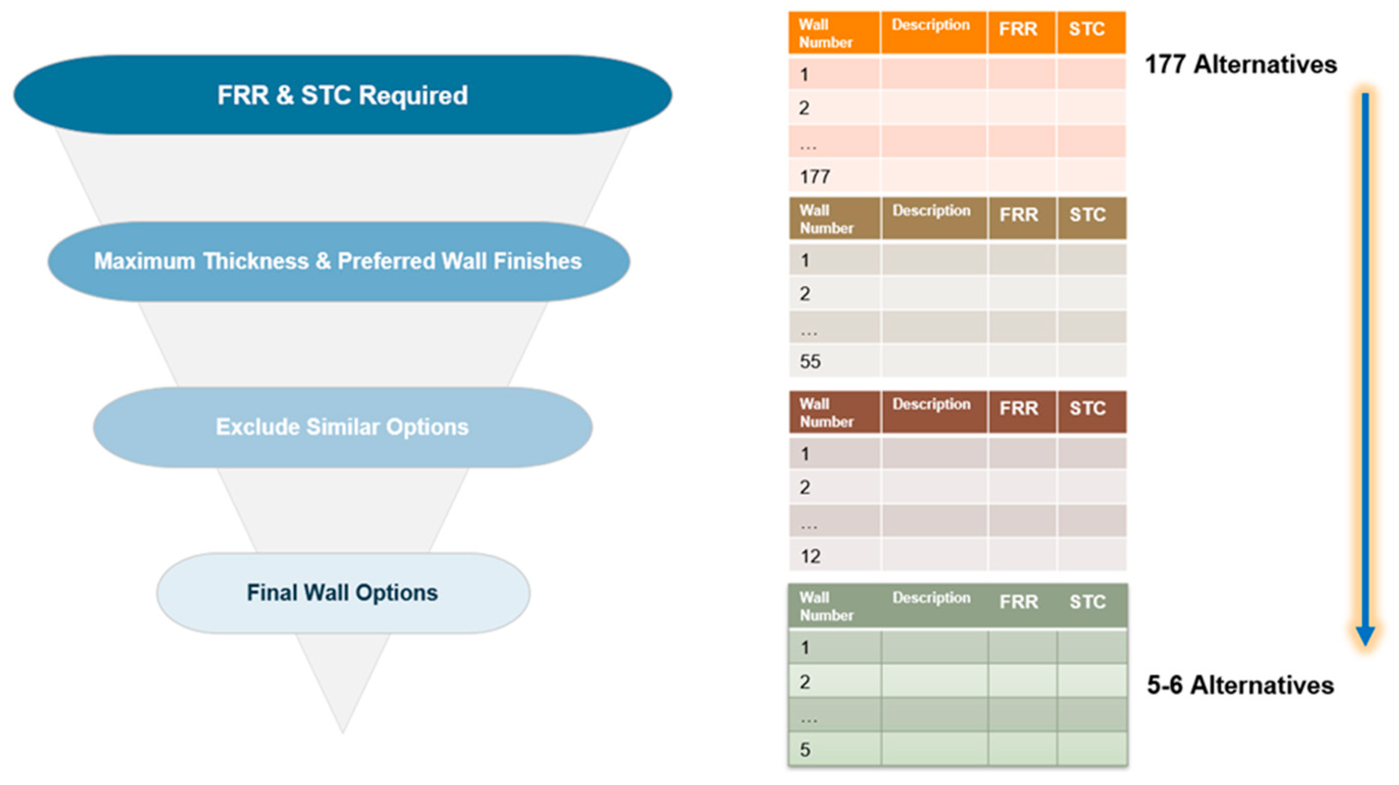 Buildings 14 02738 g003