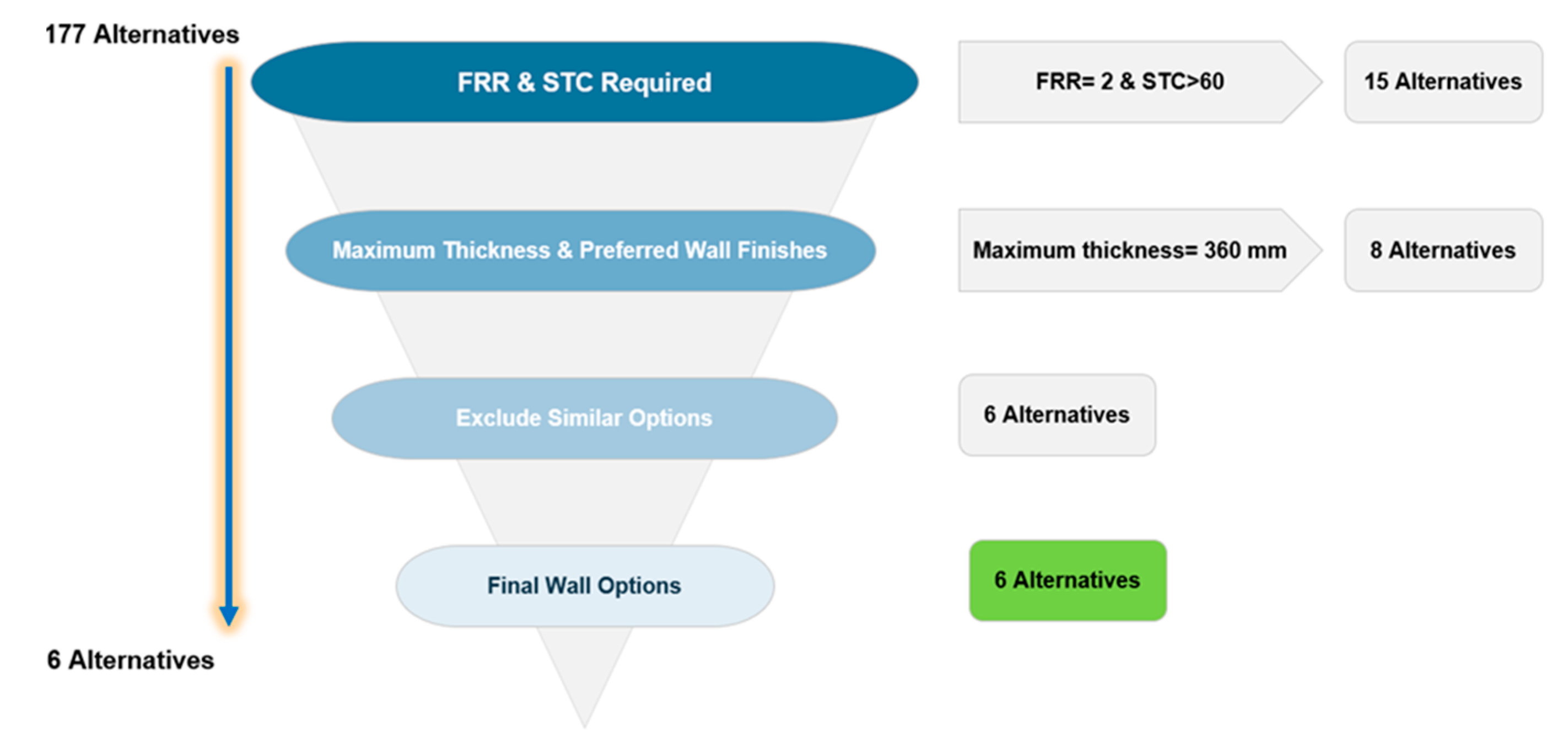 Buildings 14 02738 g009
