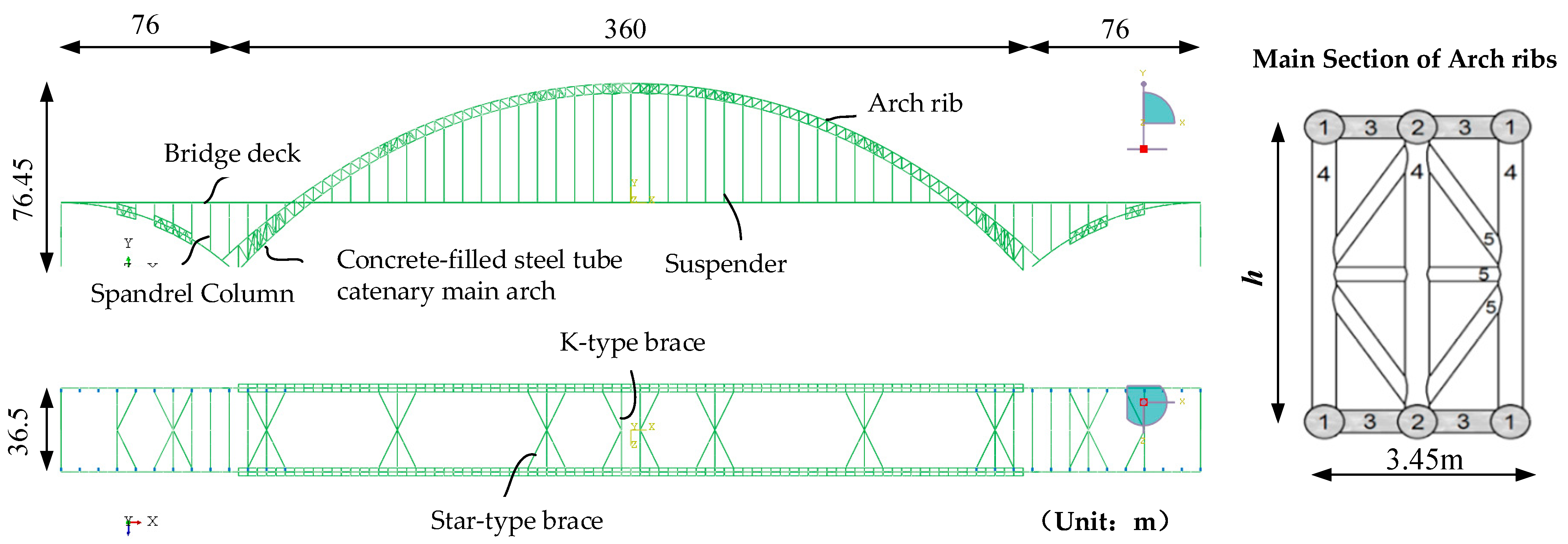 Buildings 14 02739 g001
