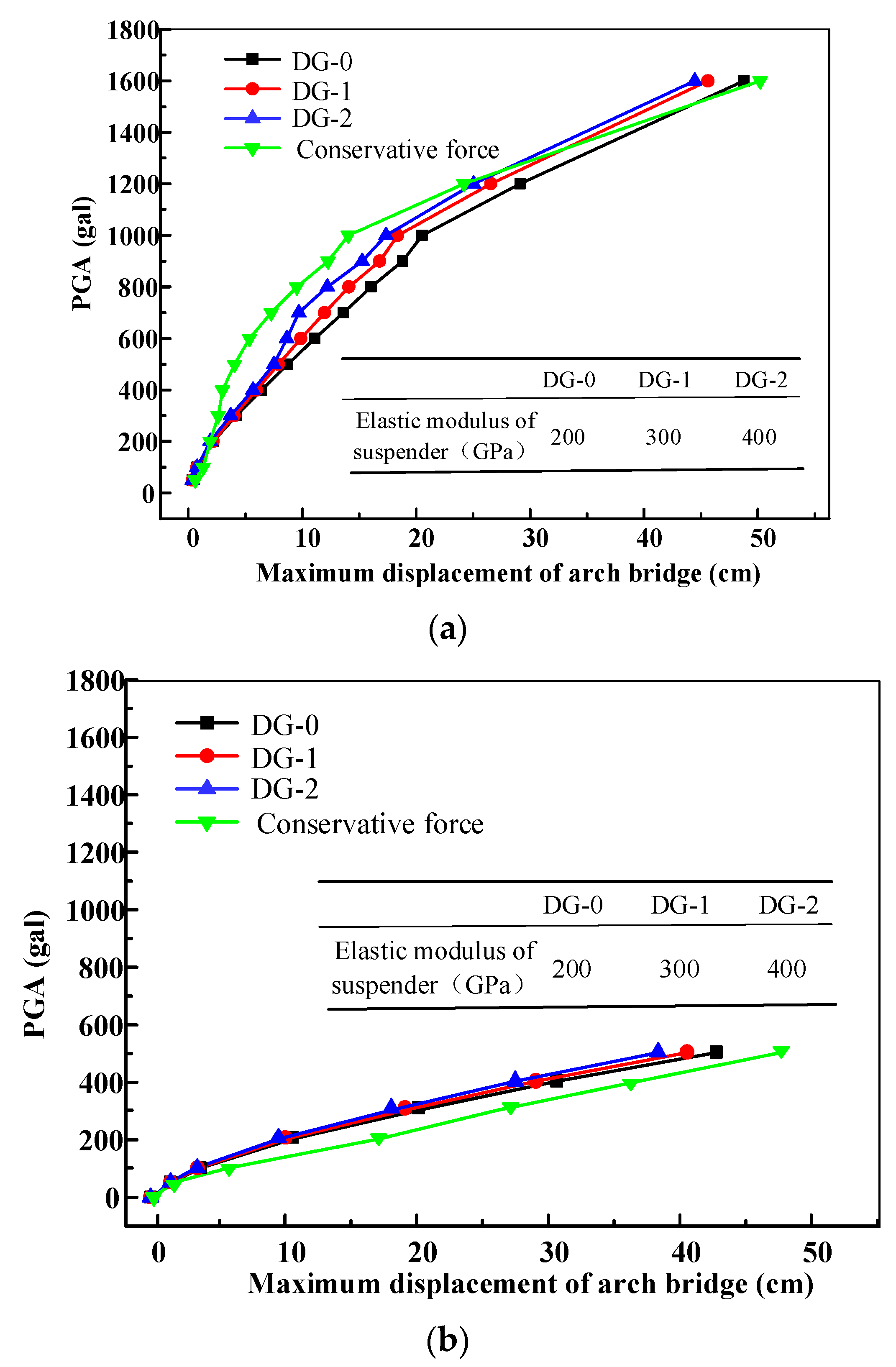 Buildings 14 02739 g010