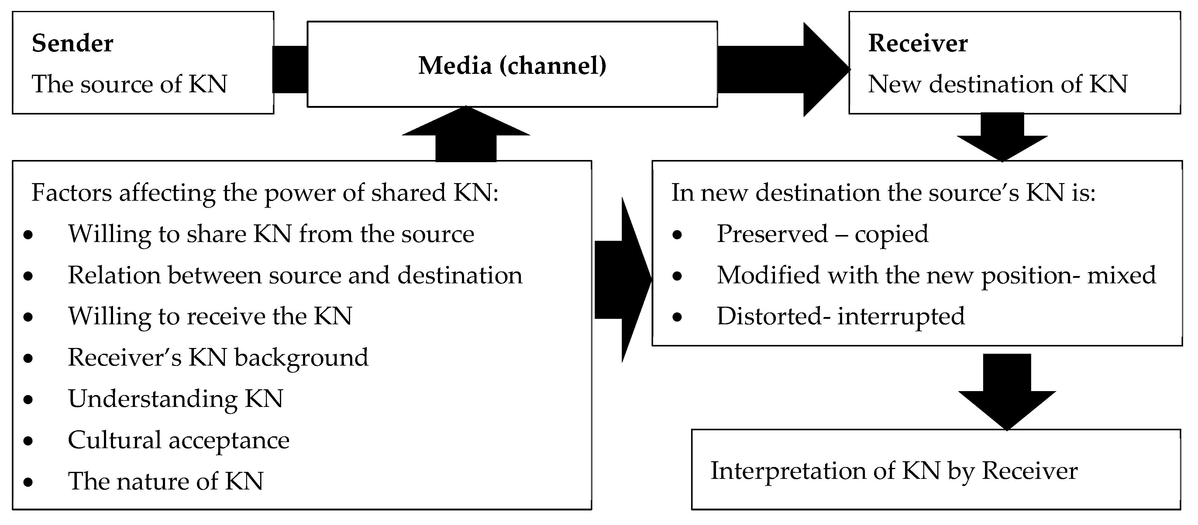 Buildings 14 02740 g002 Buildings 14 02740 g002