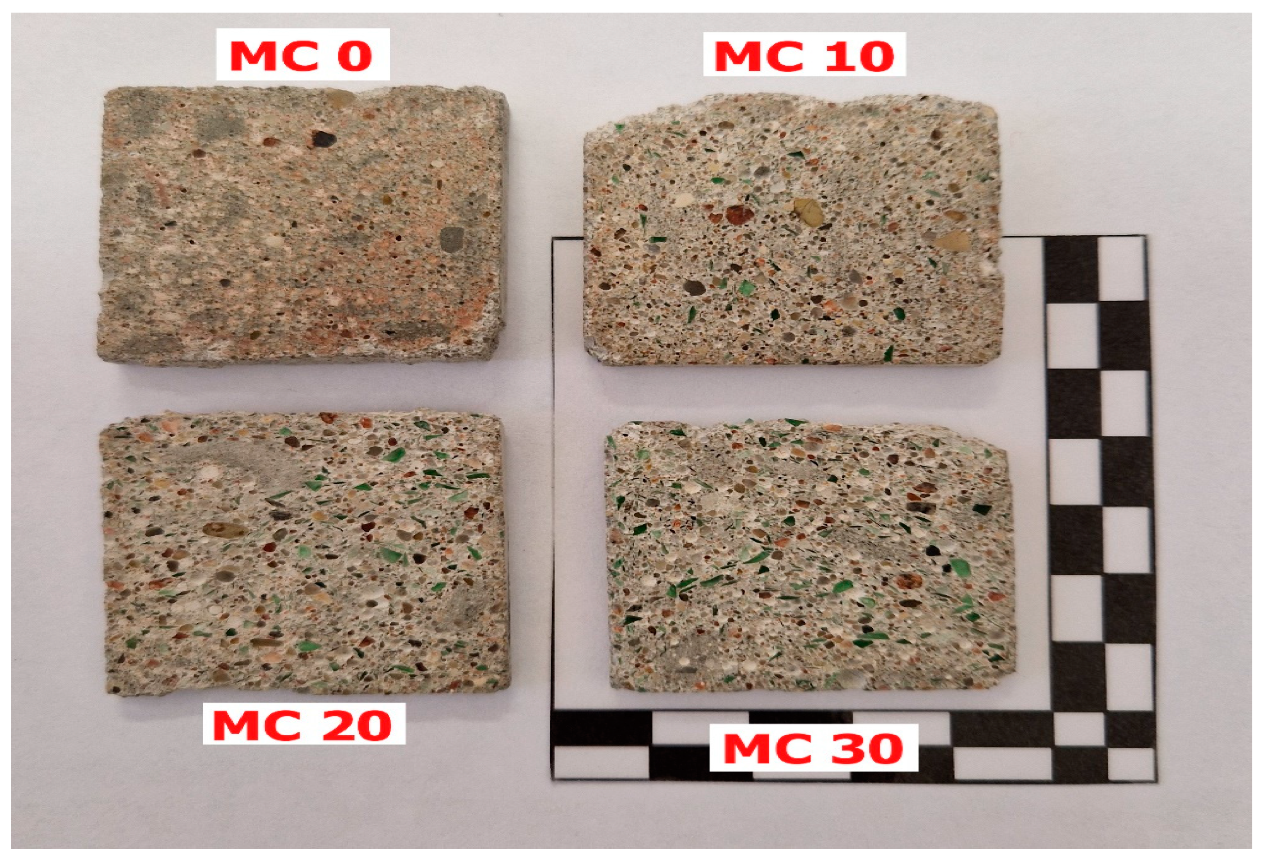 Buildings 14 02741 g008