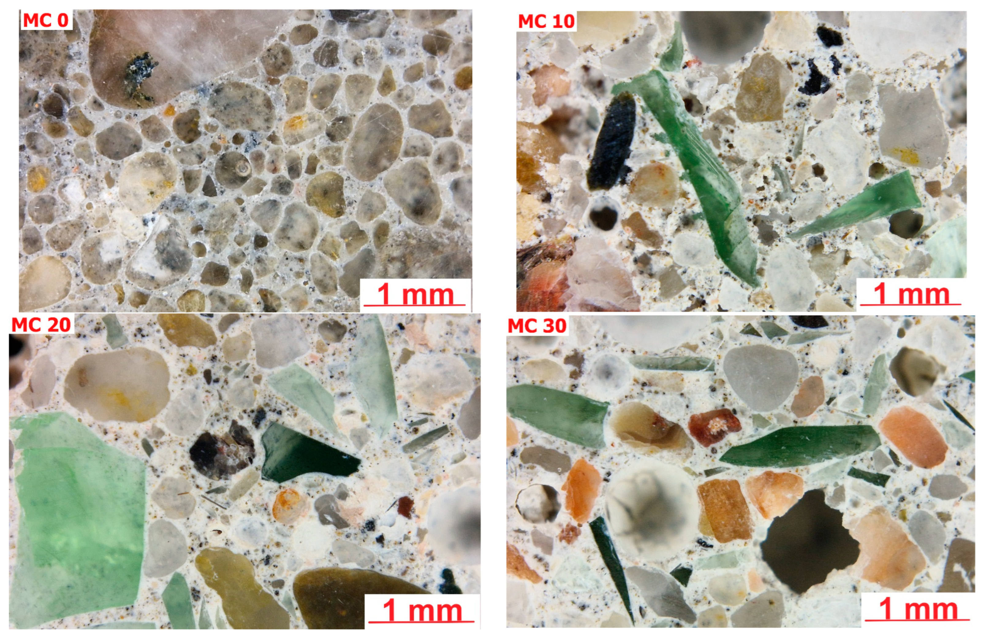 Buildings 14 02741 g009