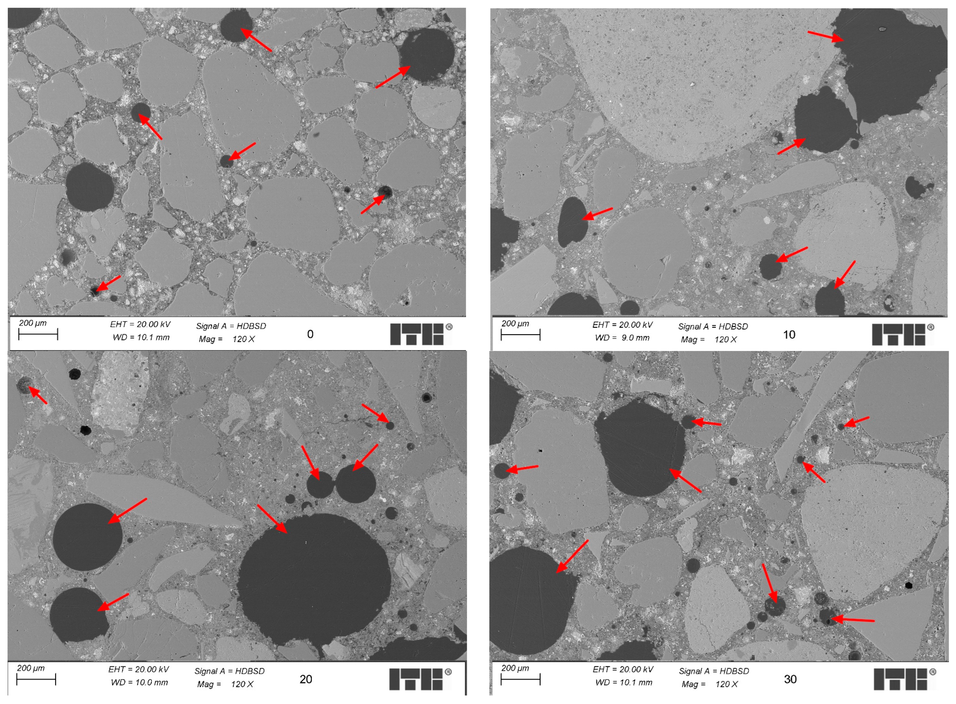 Buildings 14 02741 g012