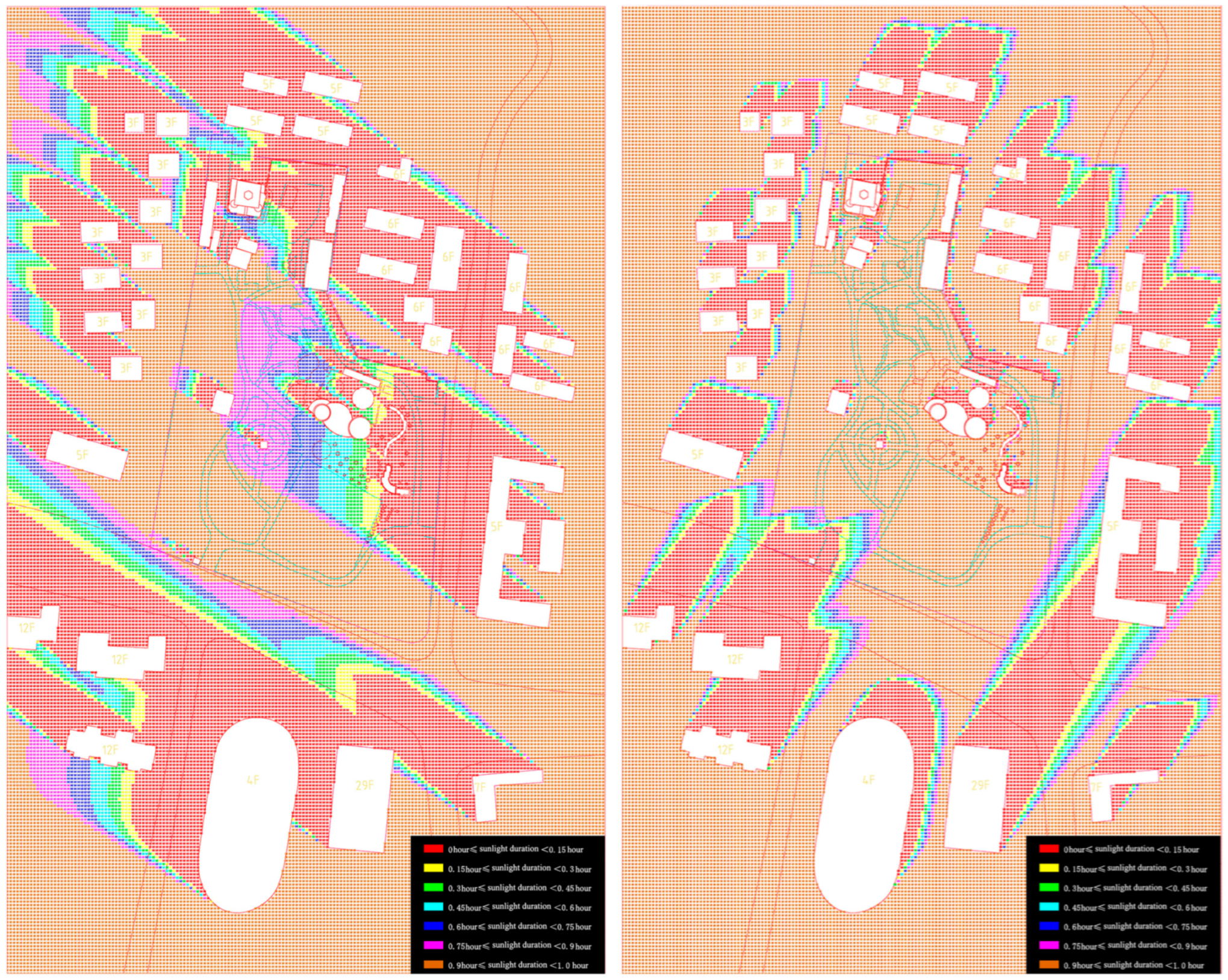 Buildings 14 02742 g008