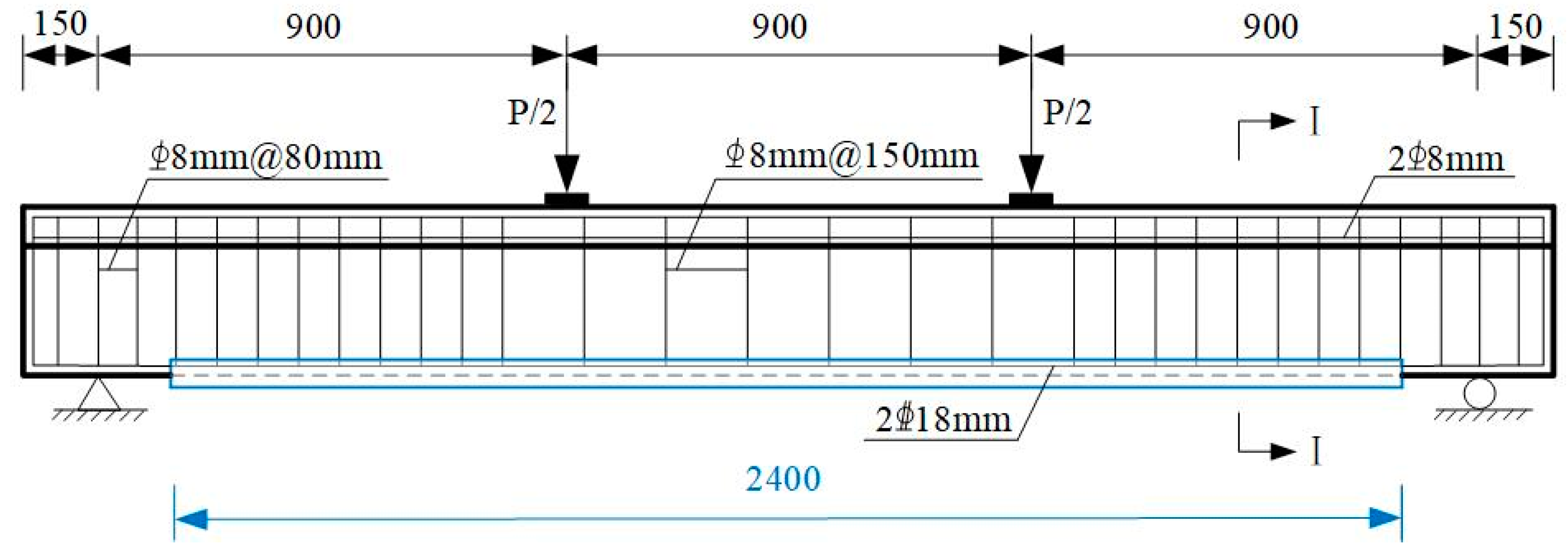 Buildings 14 02746 g005