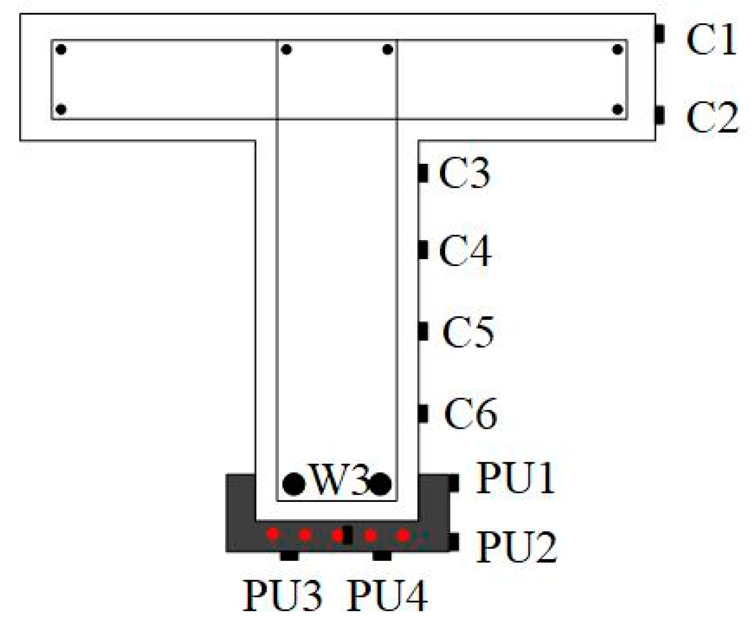 Buildings 14 02746 g008