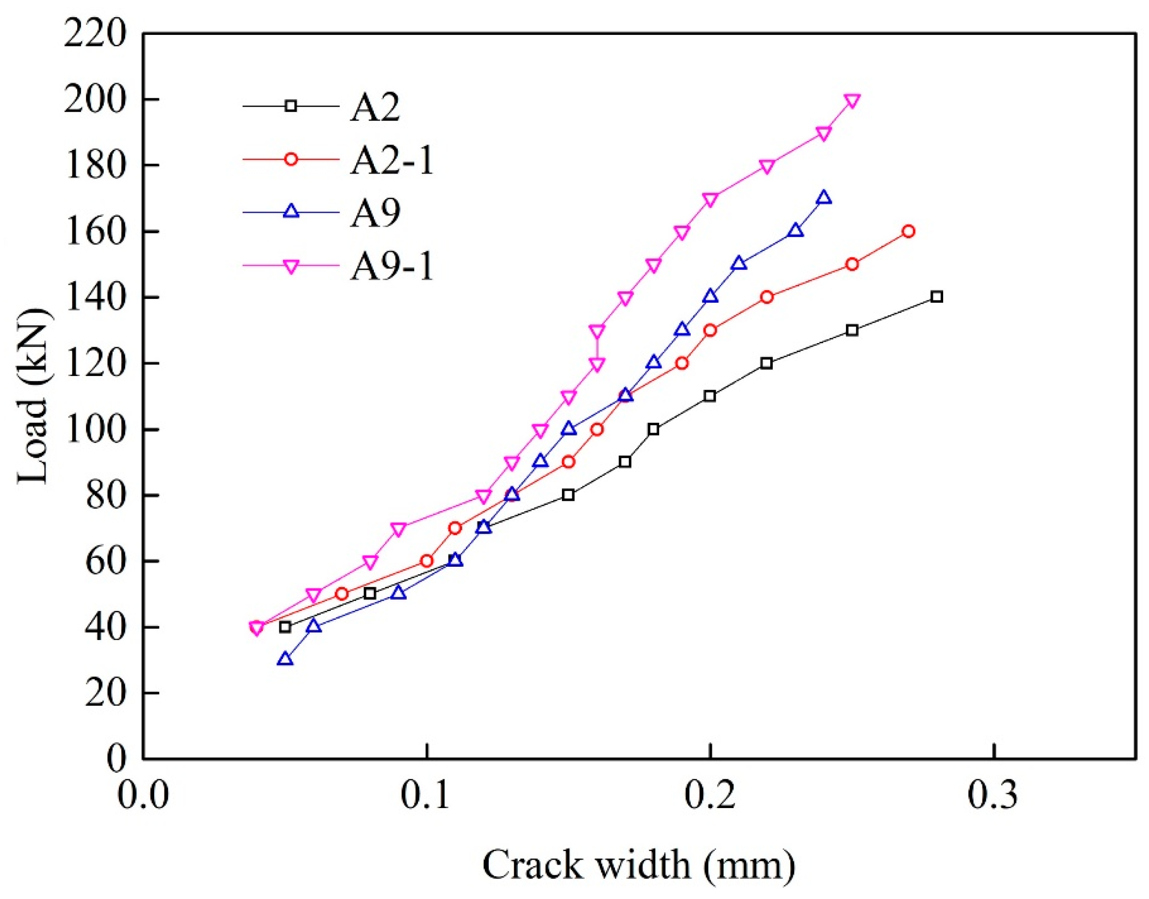 Buildings 14 02746 g018