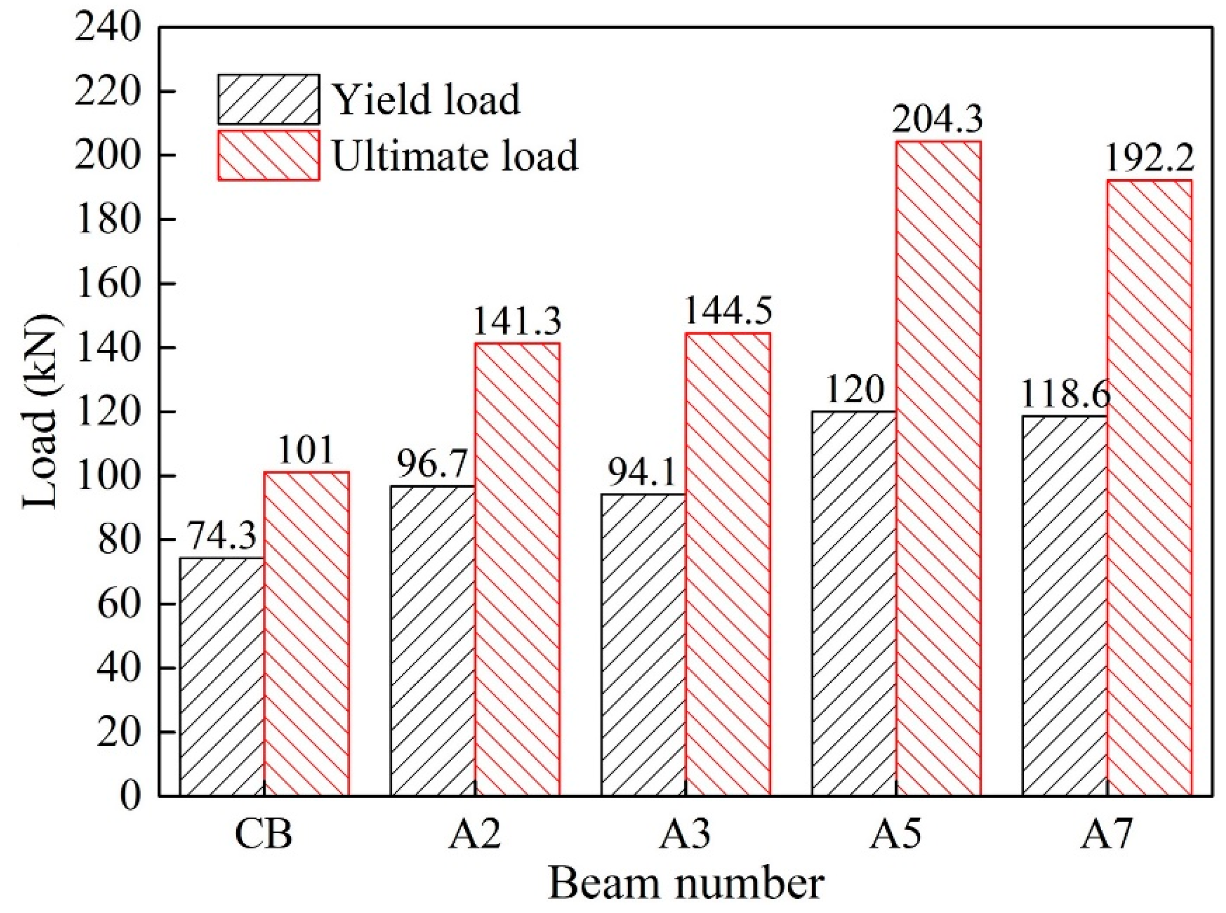 Buildings 14 02746 g020