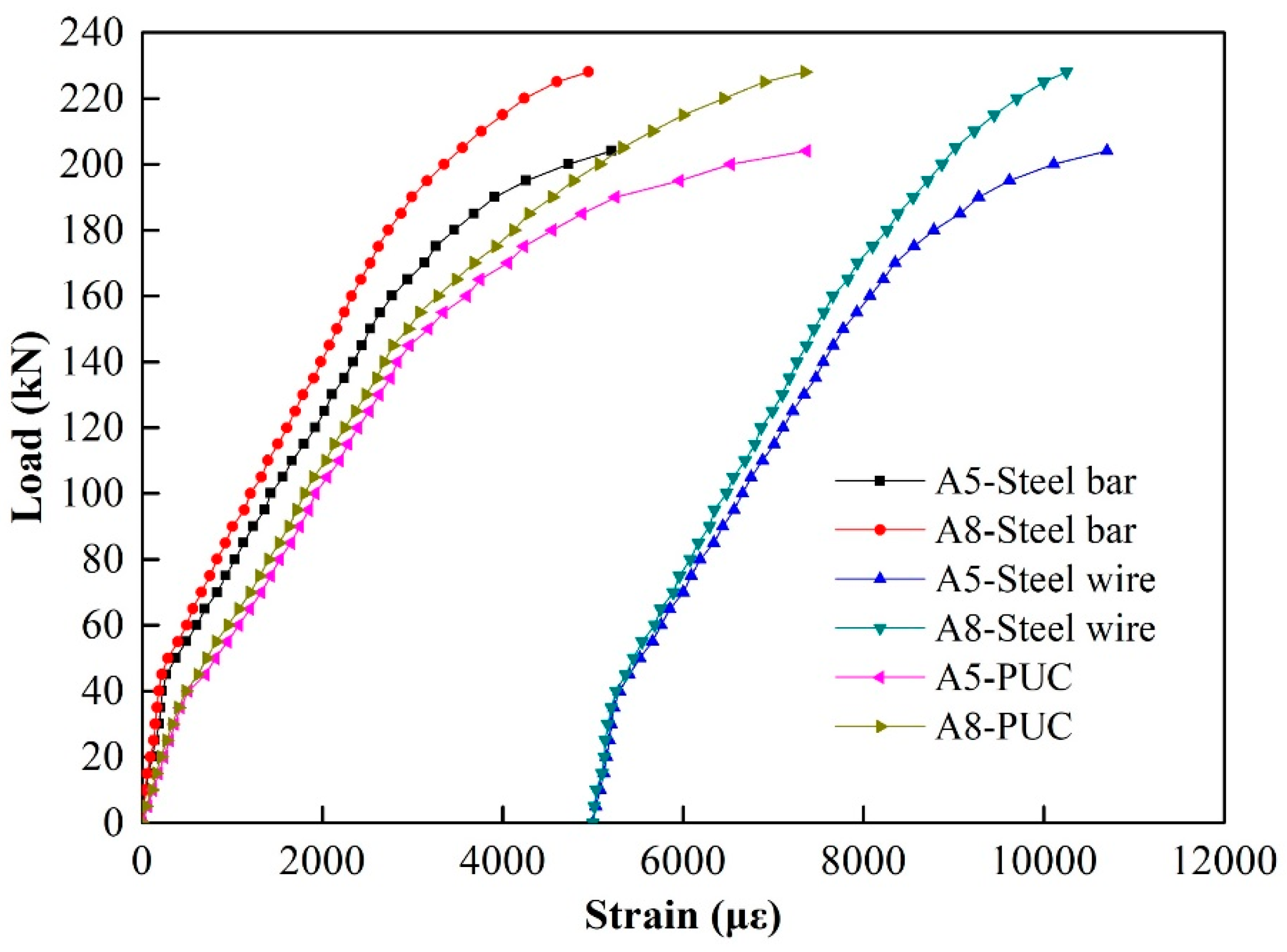 Buildings 14 02746 g025