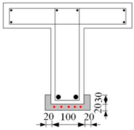 Buildings 14 02746 i003