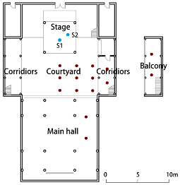 Buildings 14 02747 i002