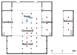 Buildings 14 02747 i008